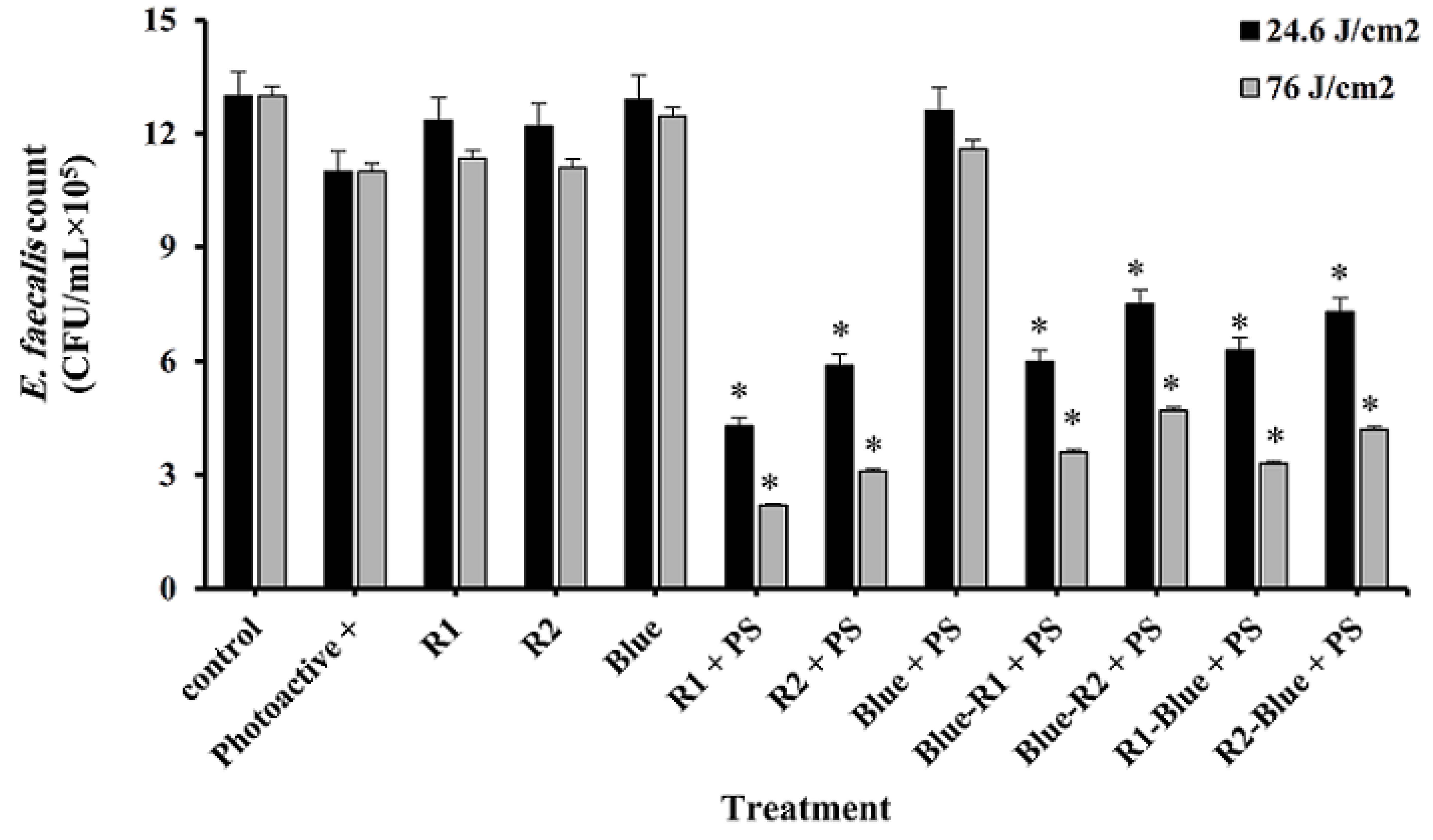 Applsci 10 04290 g001