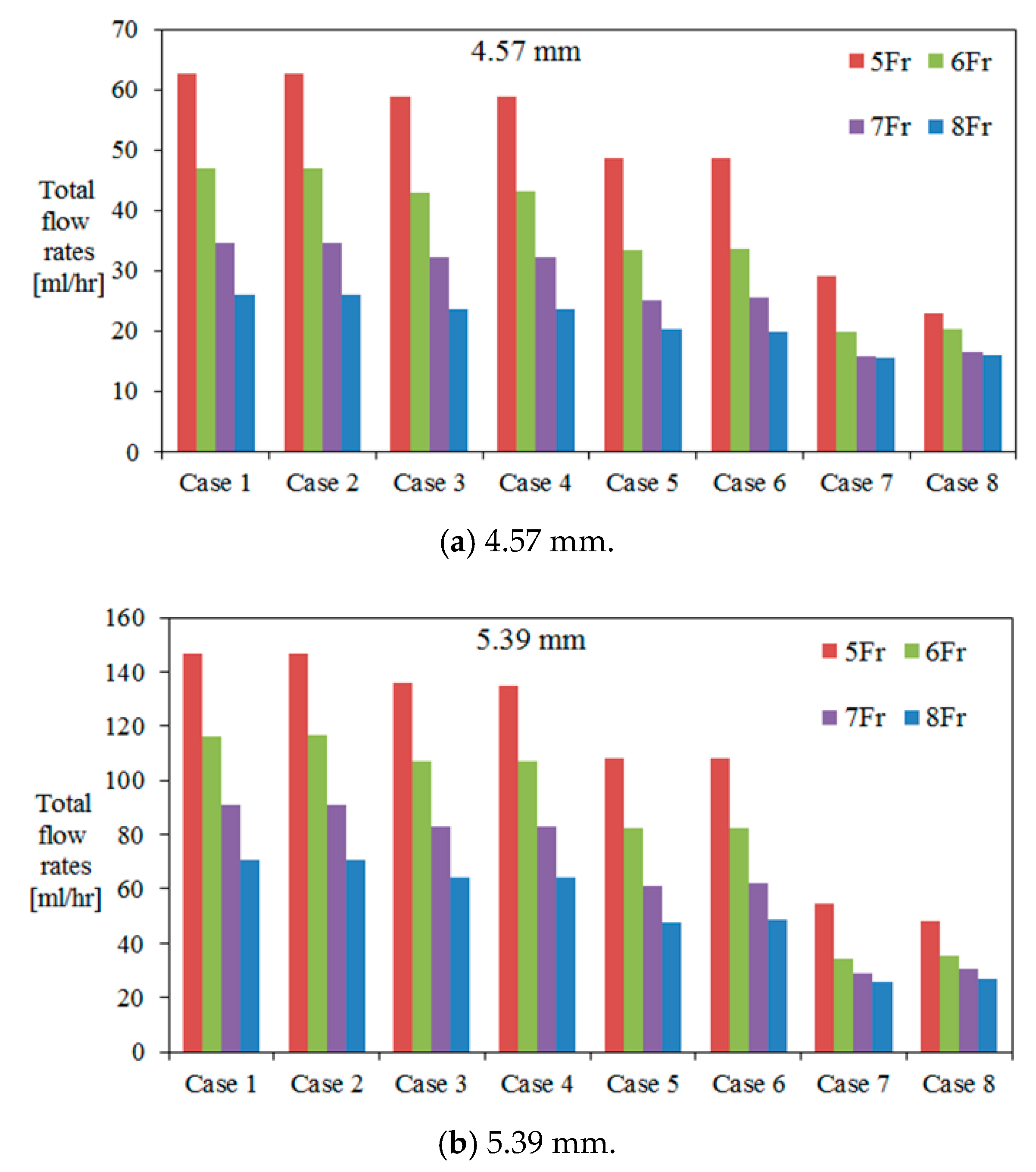 Applsci 10 04291 g007