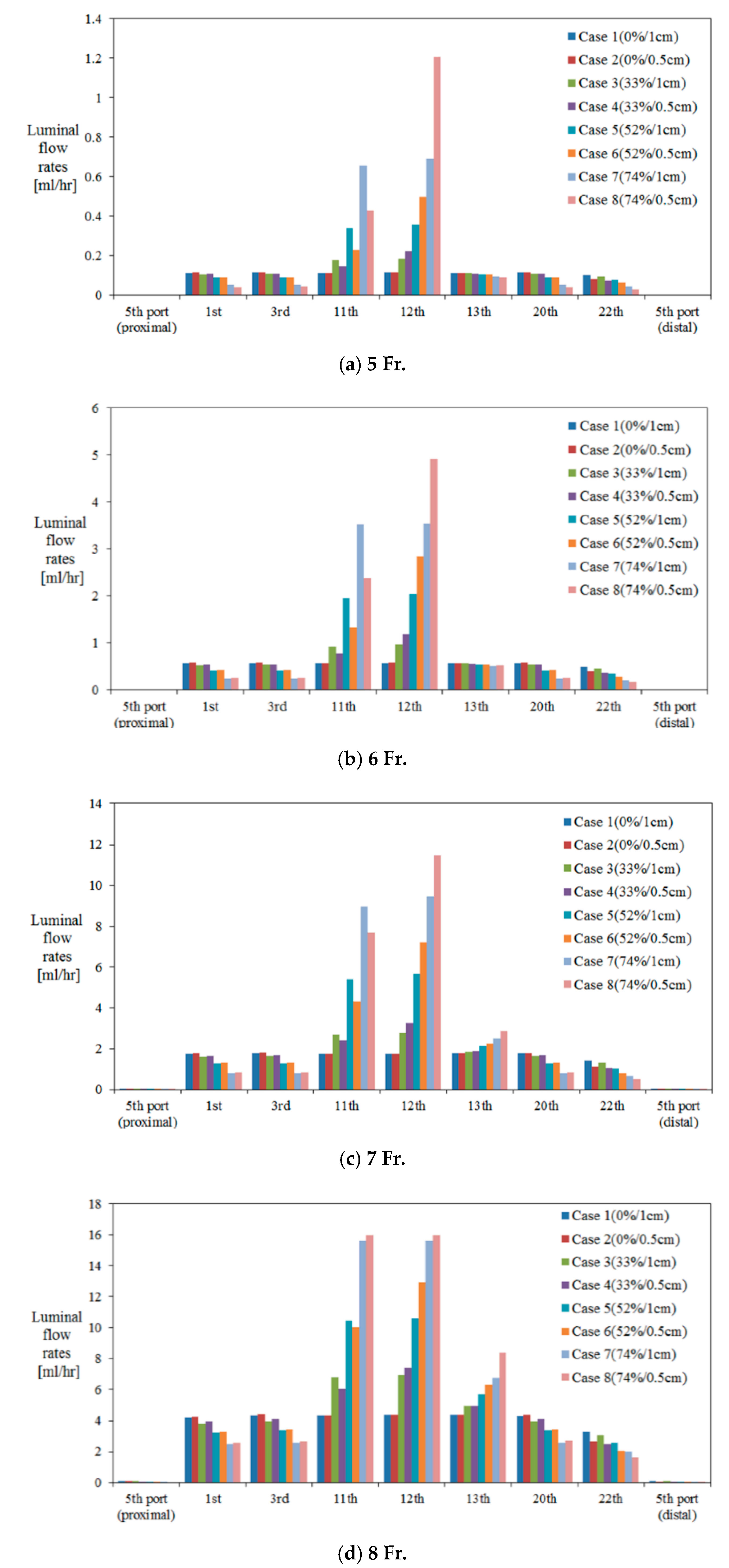 Applsci 10 04291 g008