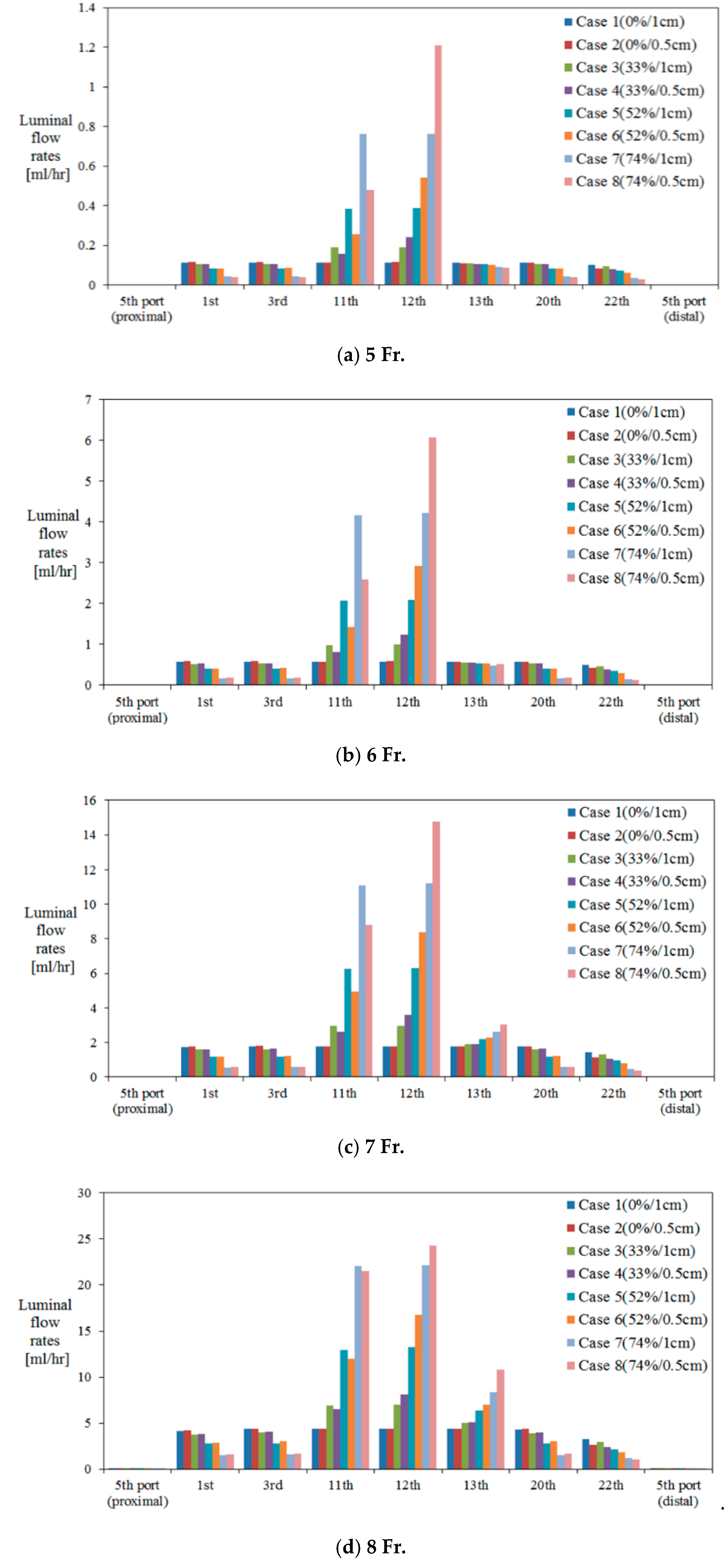 Applsci 10 04291 g009