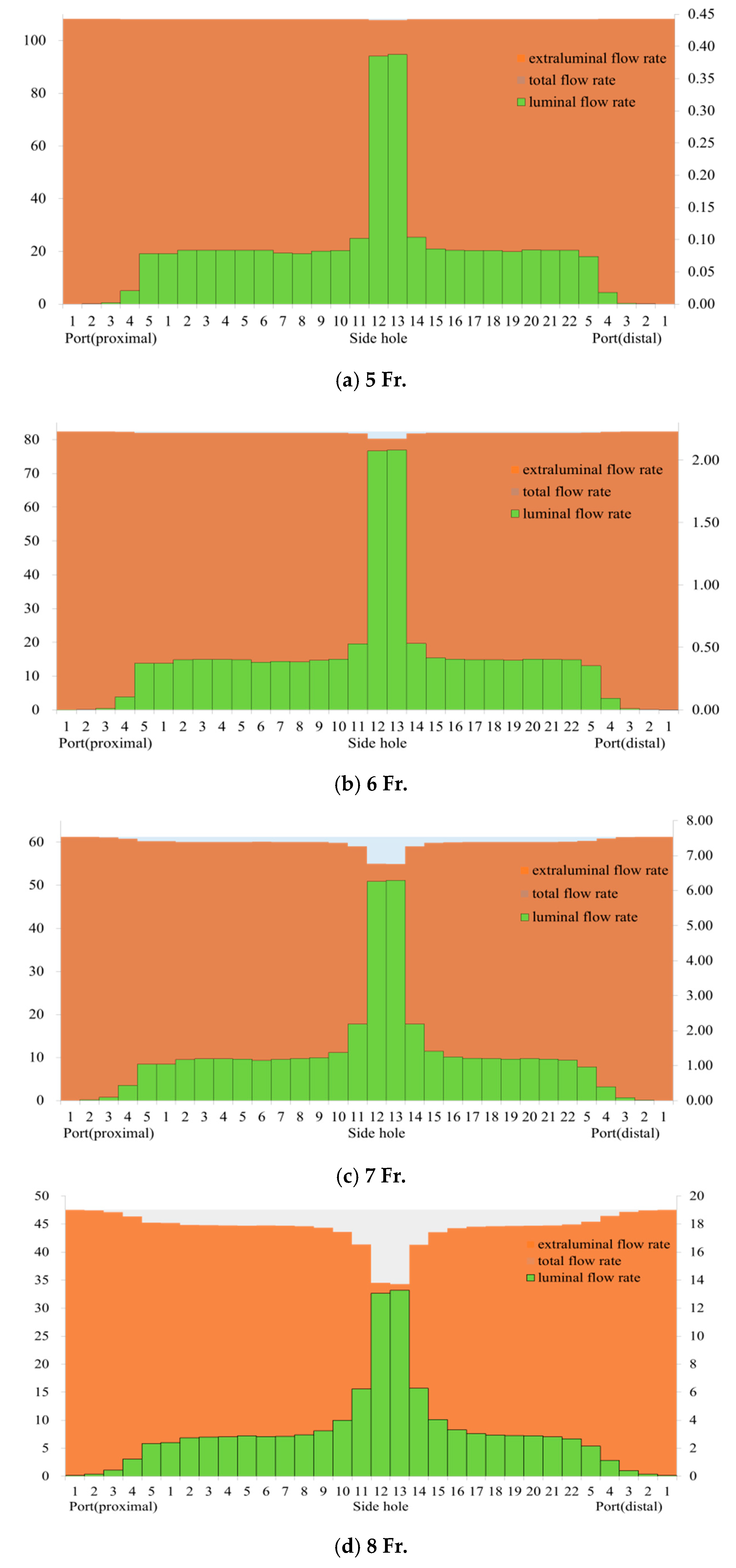 Applsci 10 04291 g010