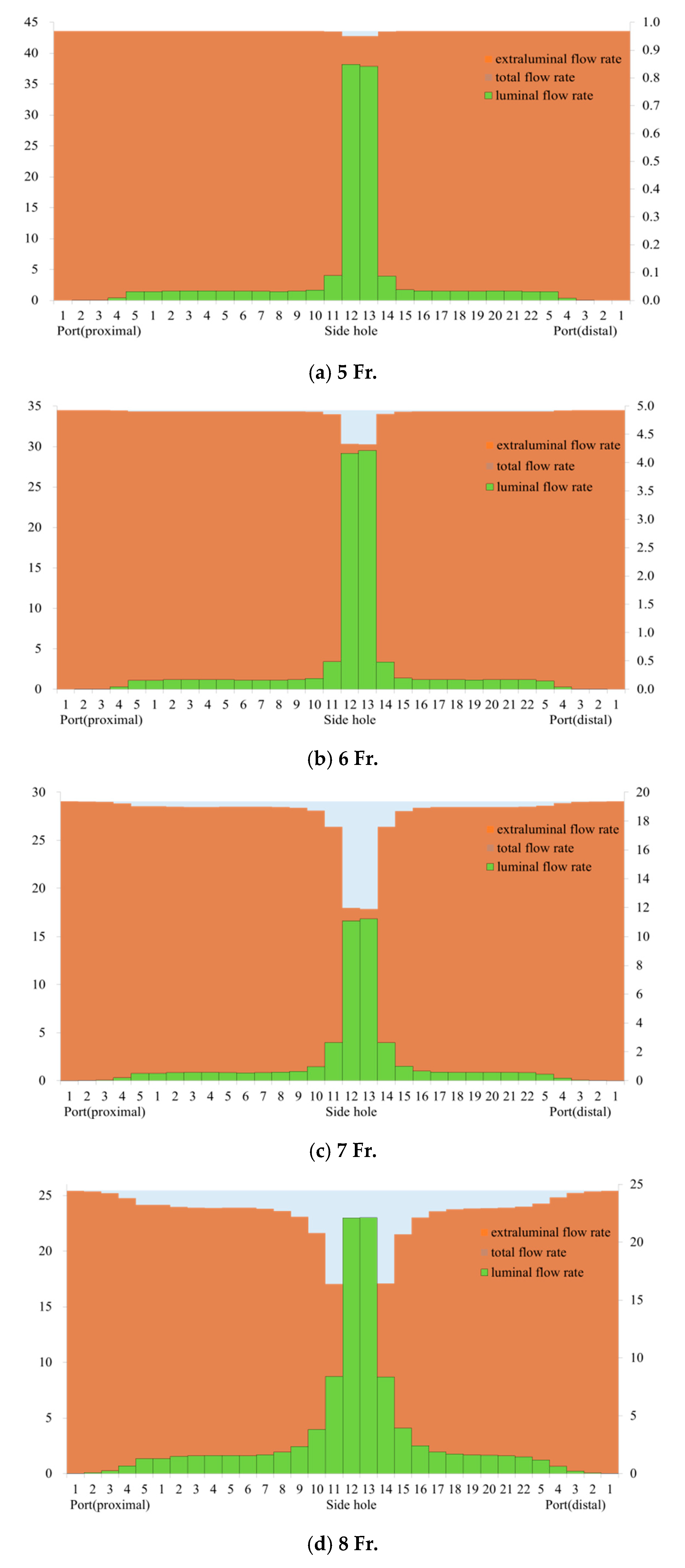 Applsci 10 04291 g011