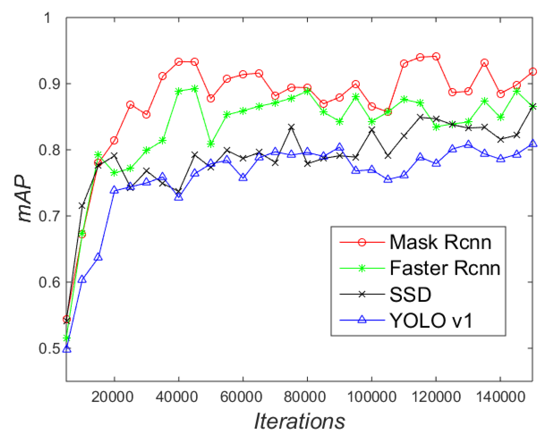 Applsci 10 04295 g018