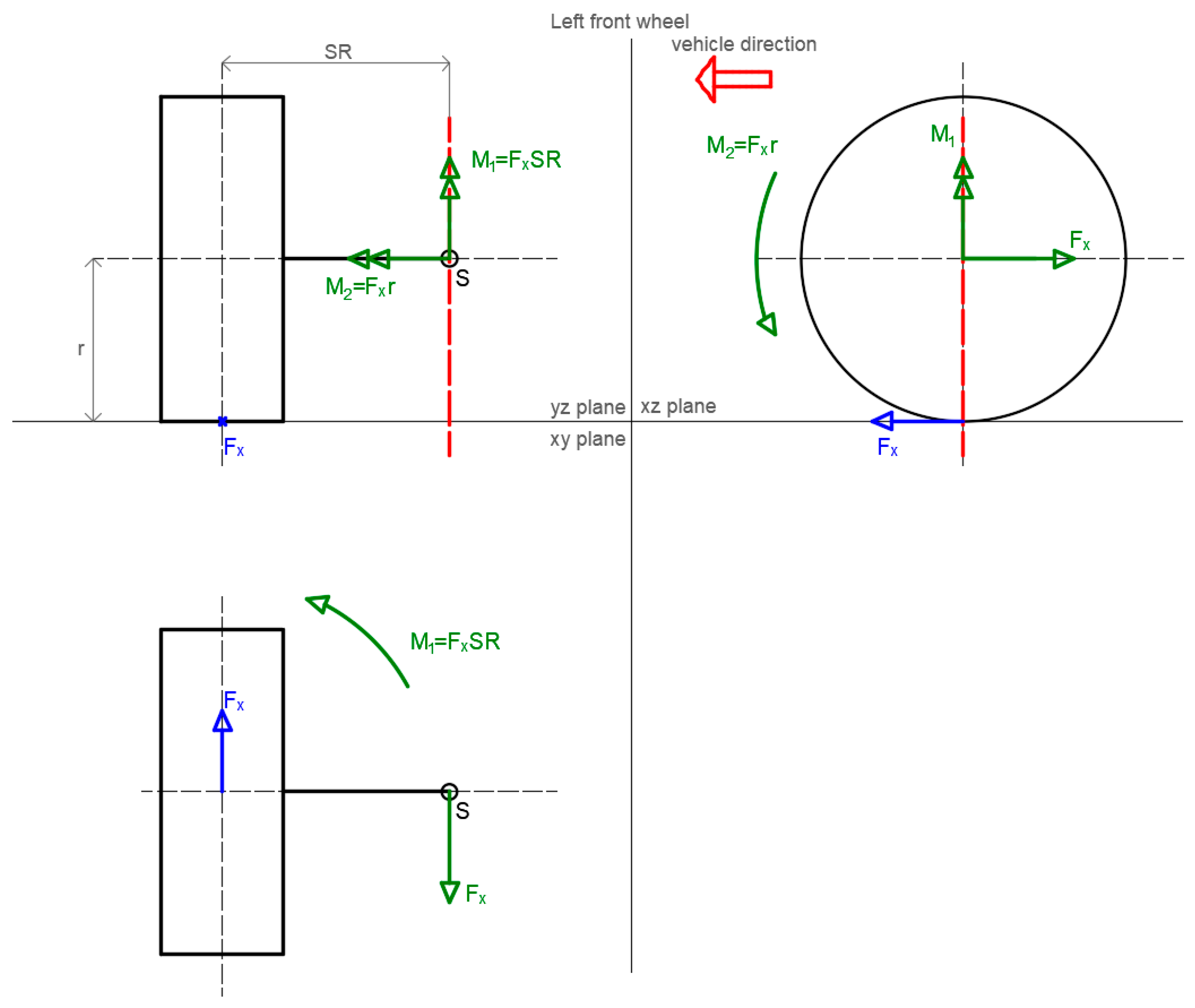 Applsci 10 04297 g003