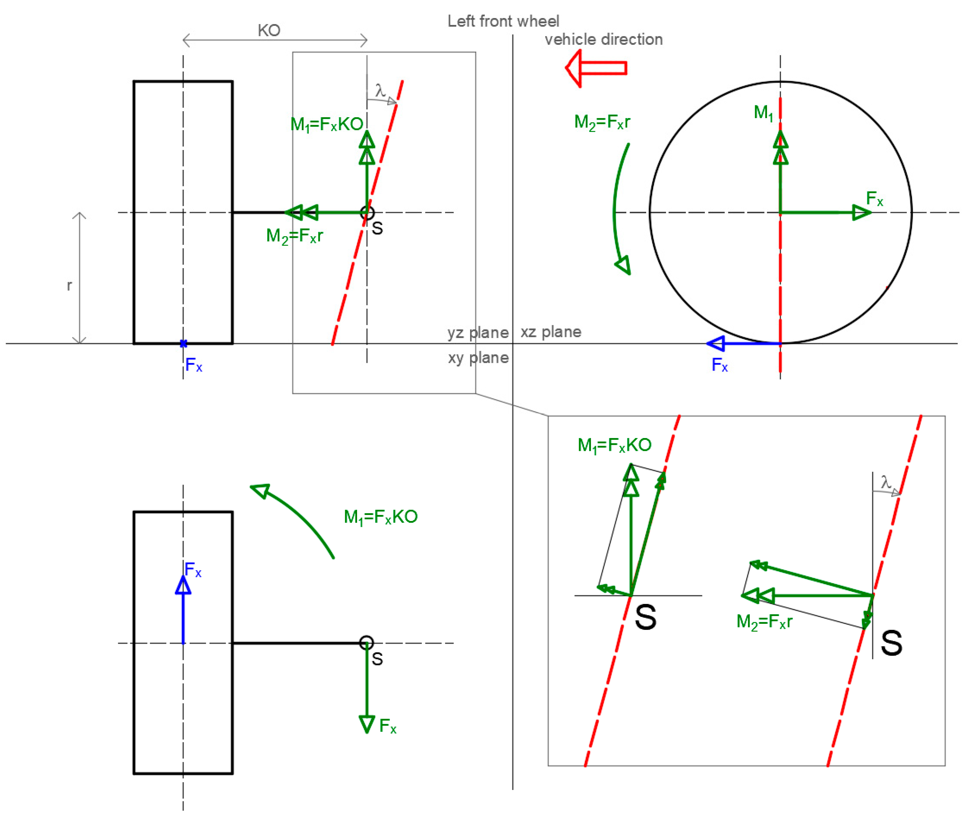 Applsci 10 04297 g004