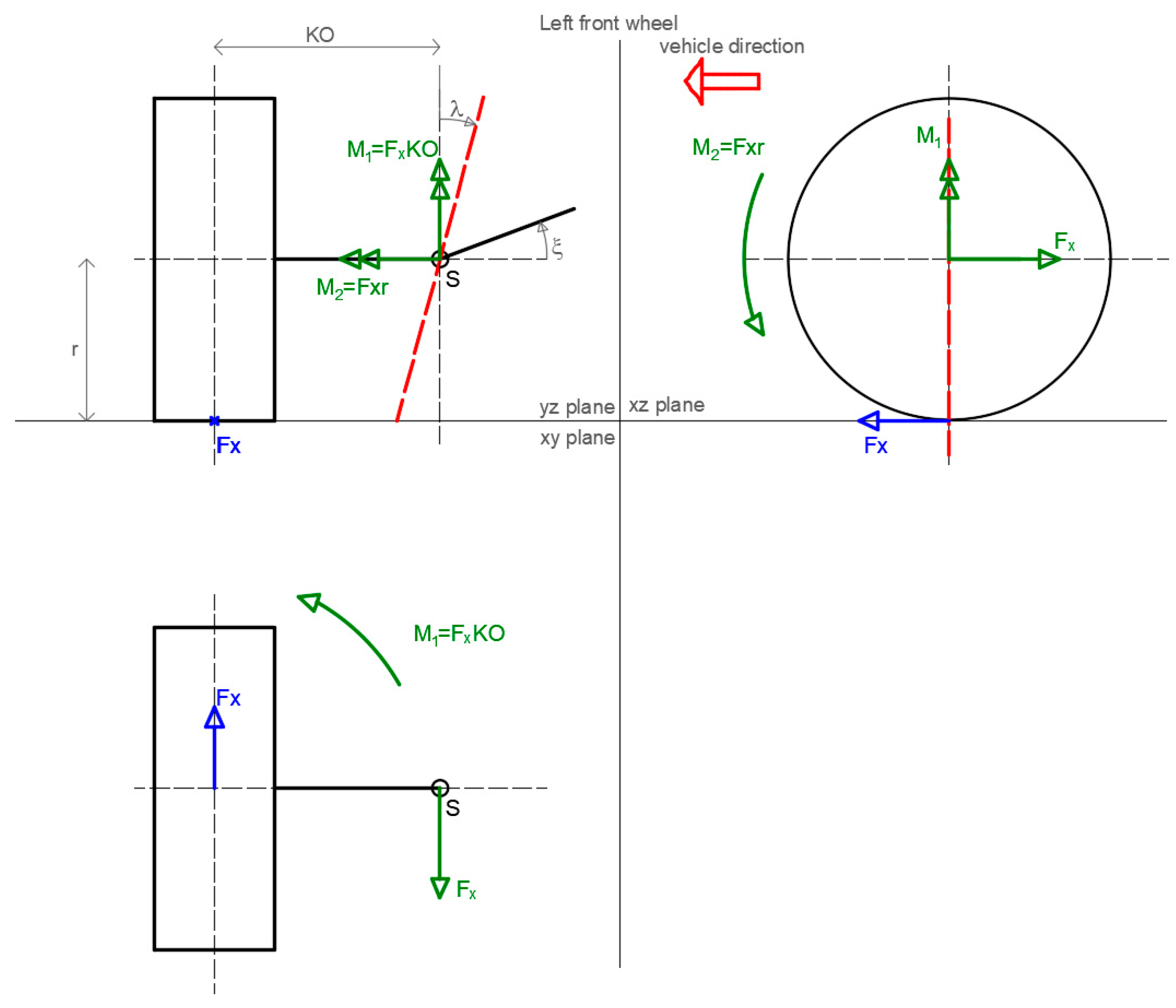 Applsci 10 04297 g005