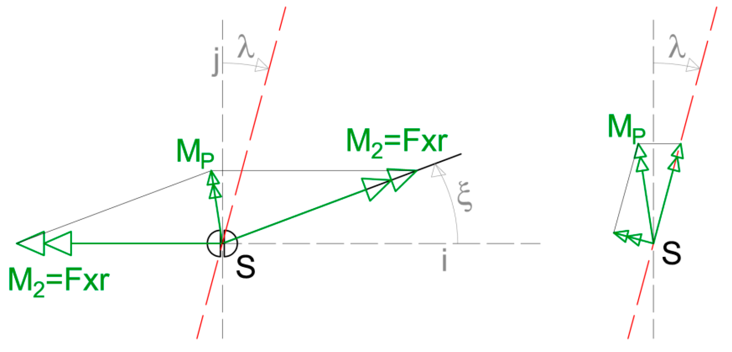 Applsci 10 04297 g006