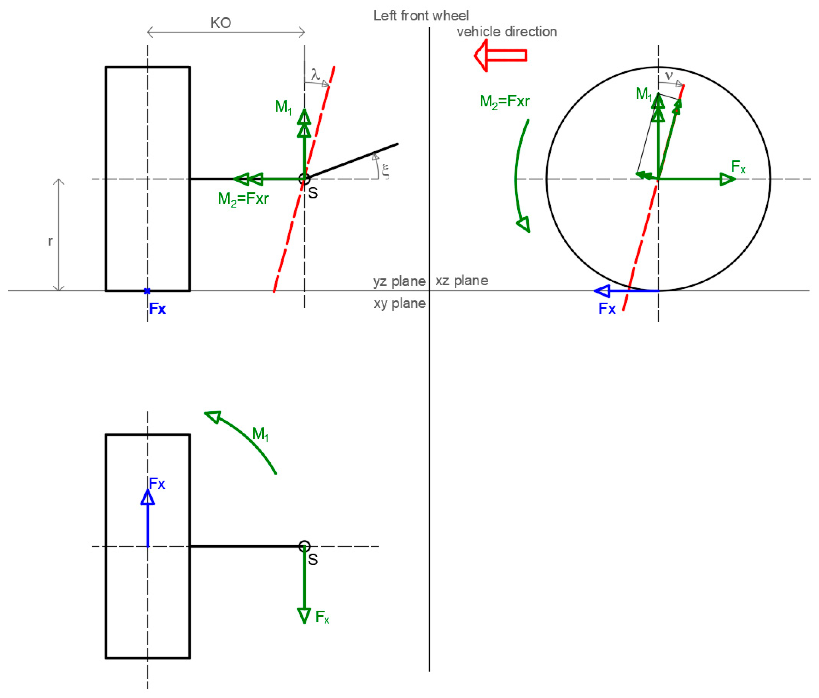 Applsci 10 04297 g007