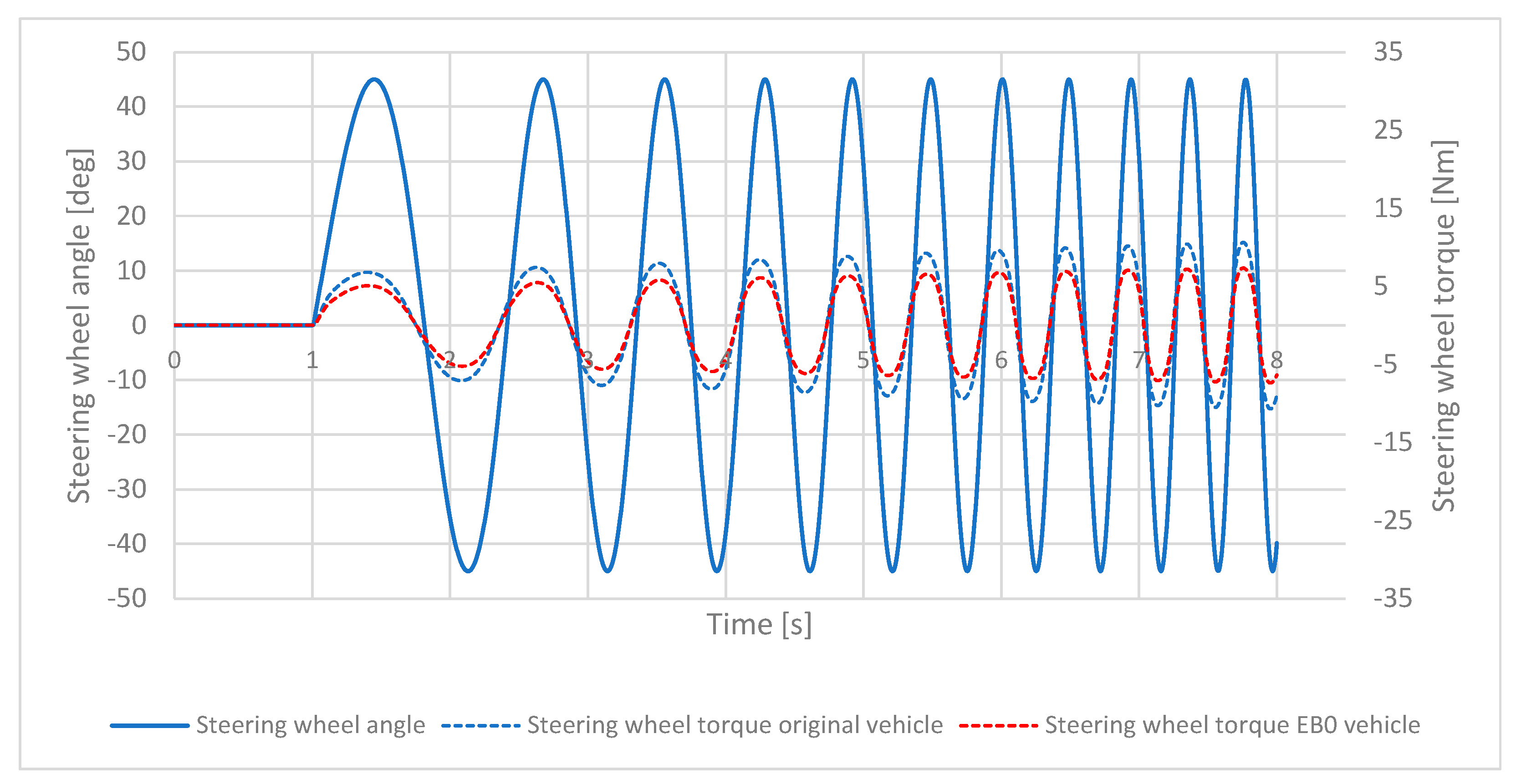 Applsci 10 04297 g011