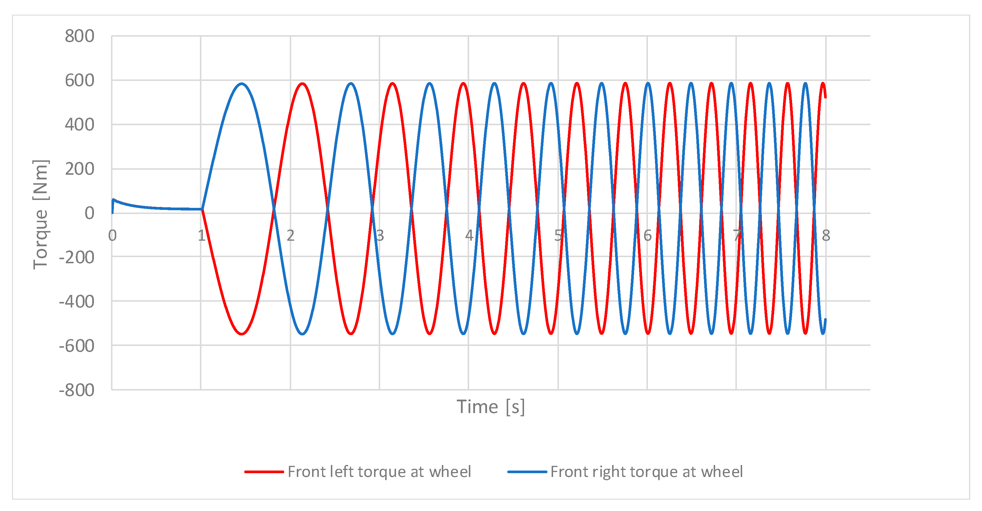 Applsci 10 04297 g012
