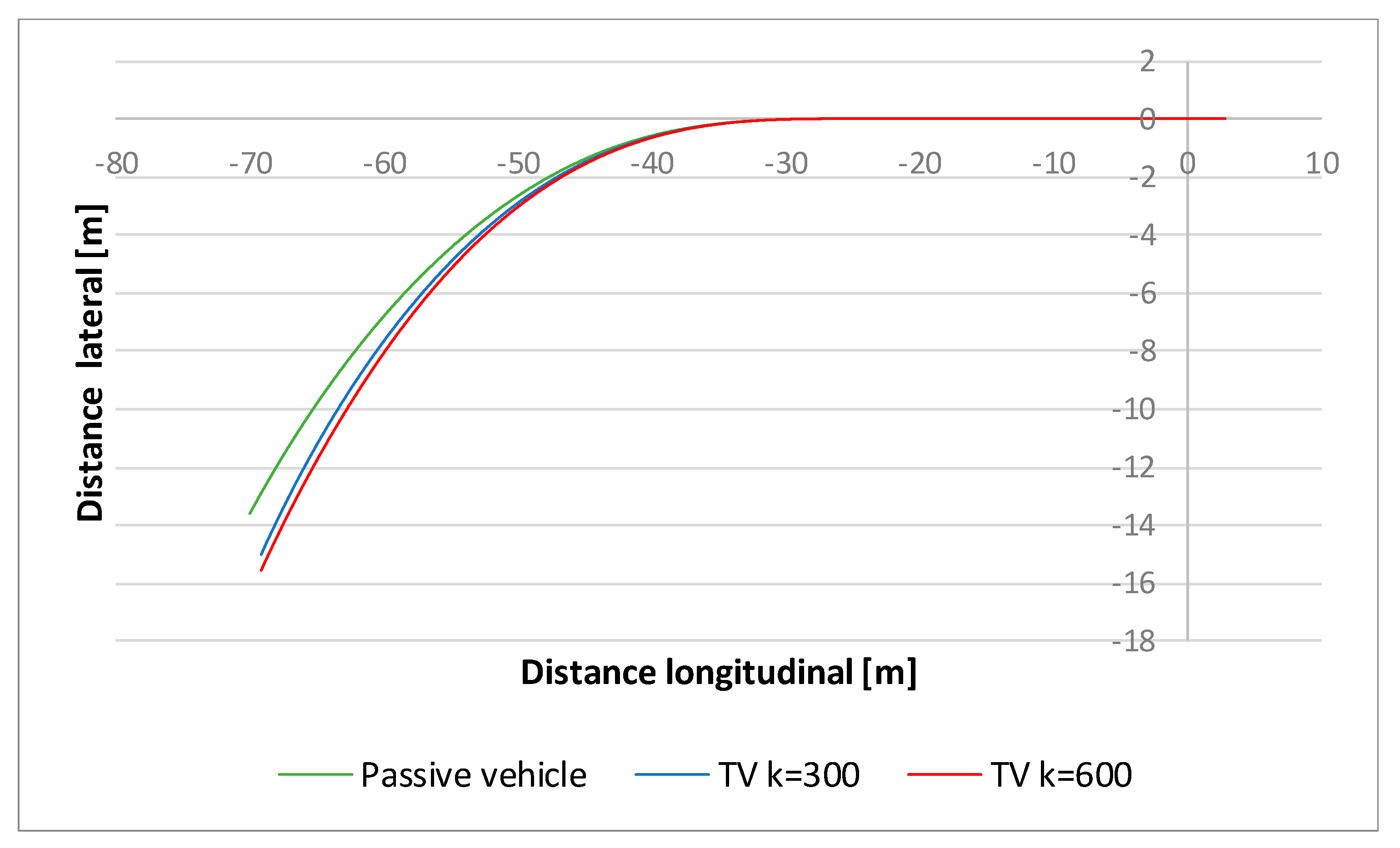 Applsci 10 04297 g013