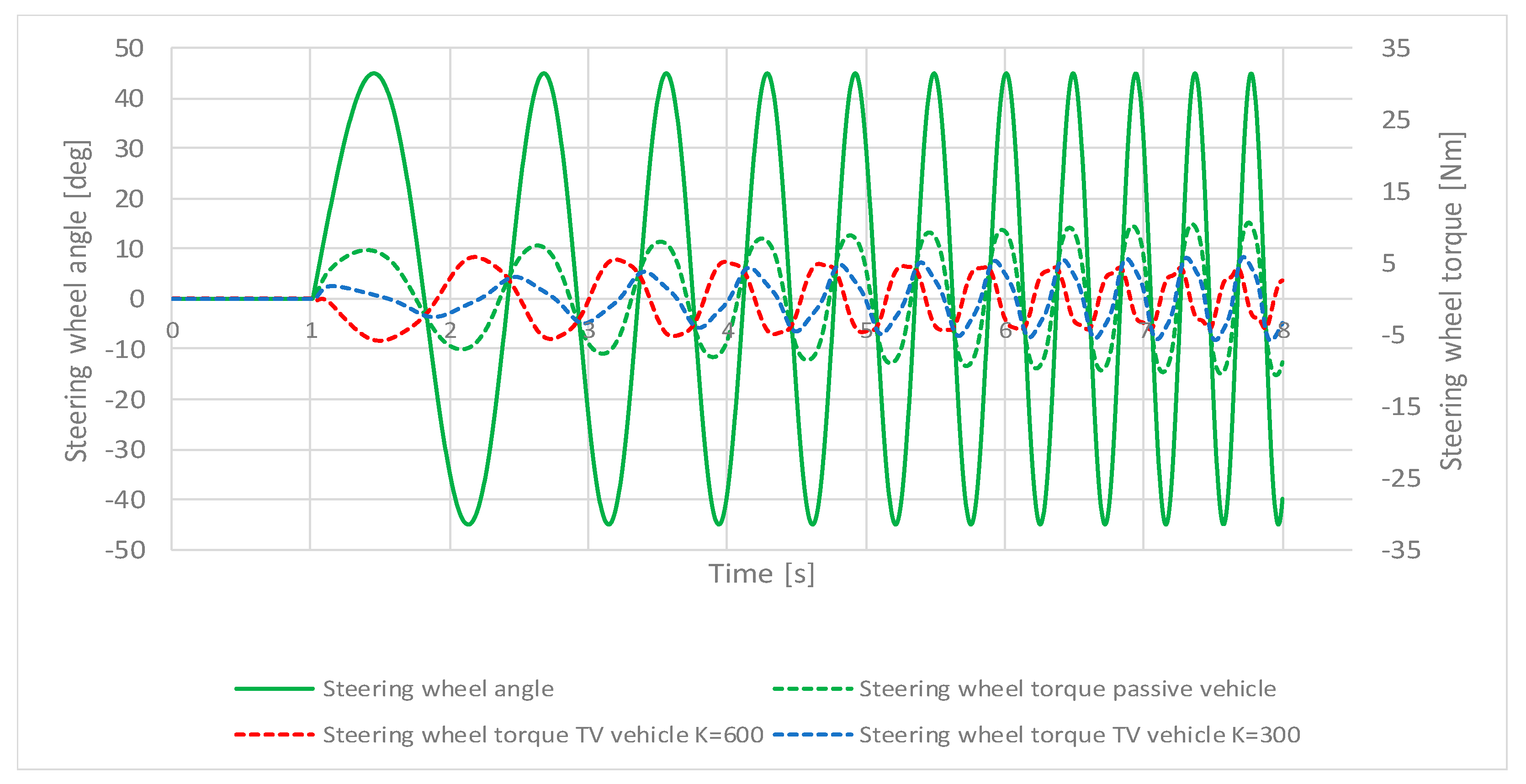 Applsci 10 04297 g014