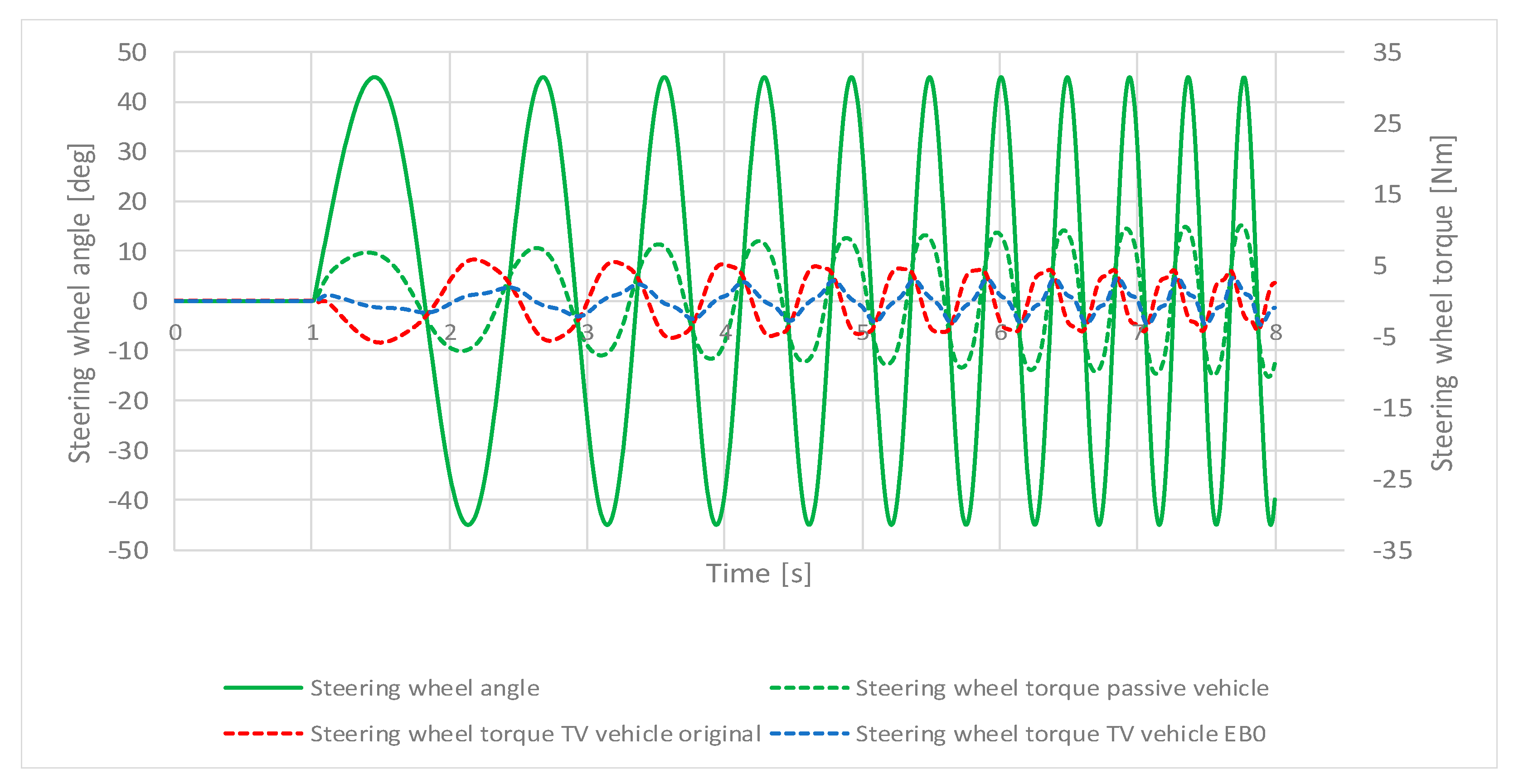 Applsci 10 04297 g015