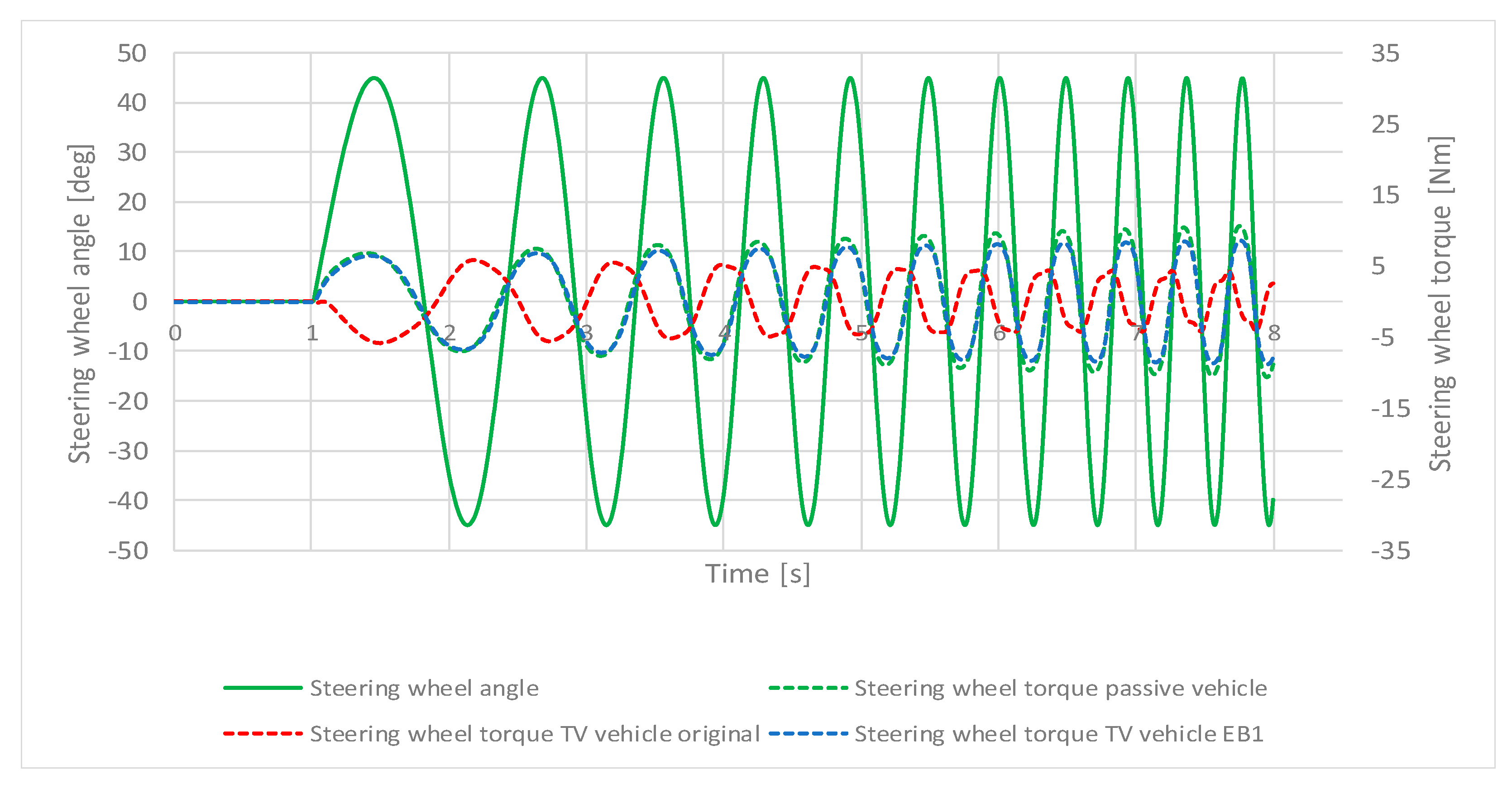 Applsci 10 04297 g017