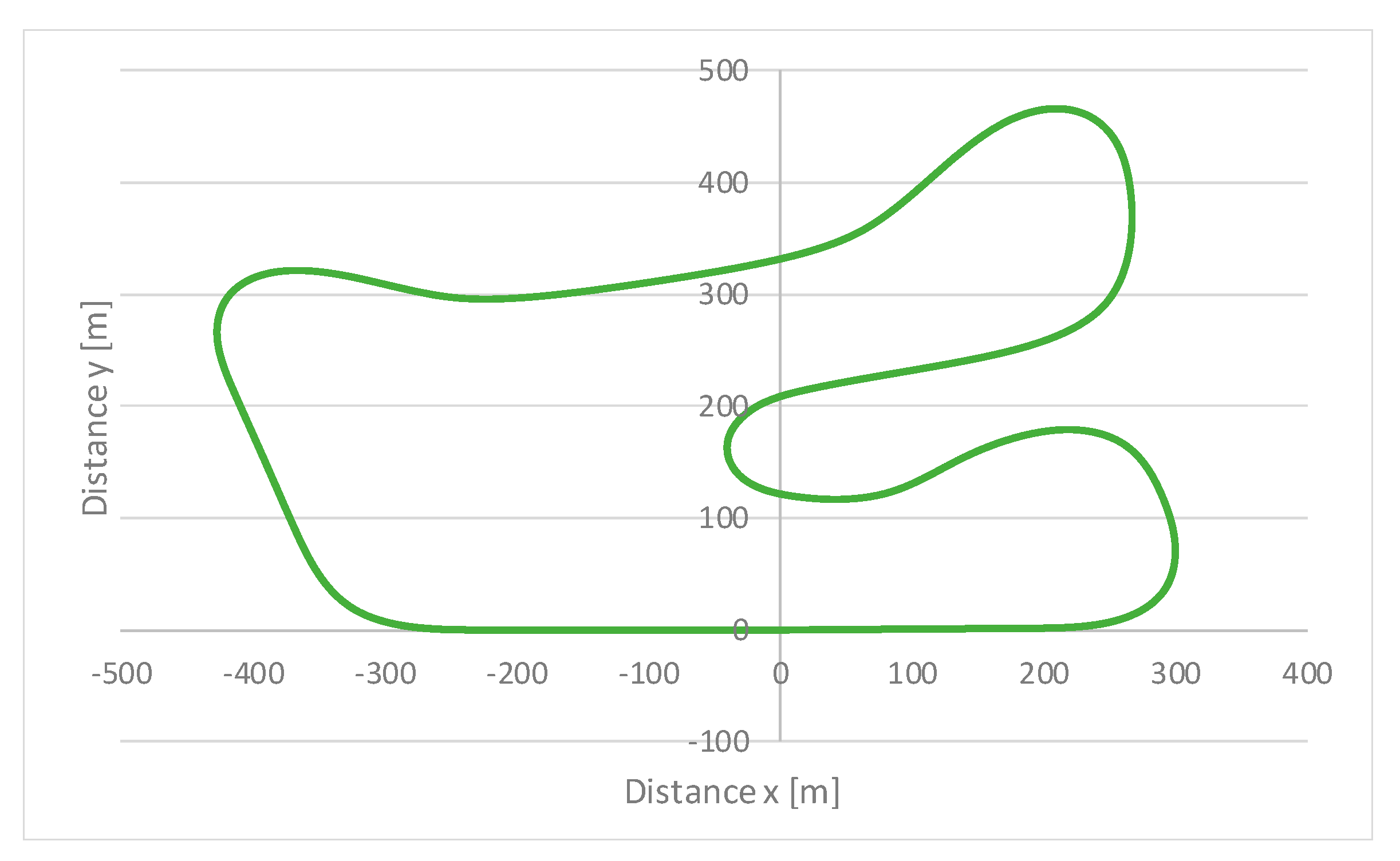 Applsci 10 04297 g021