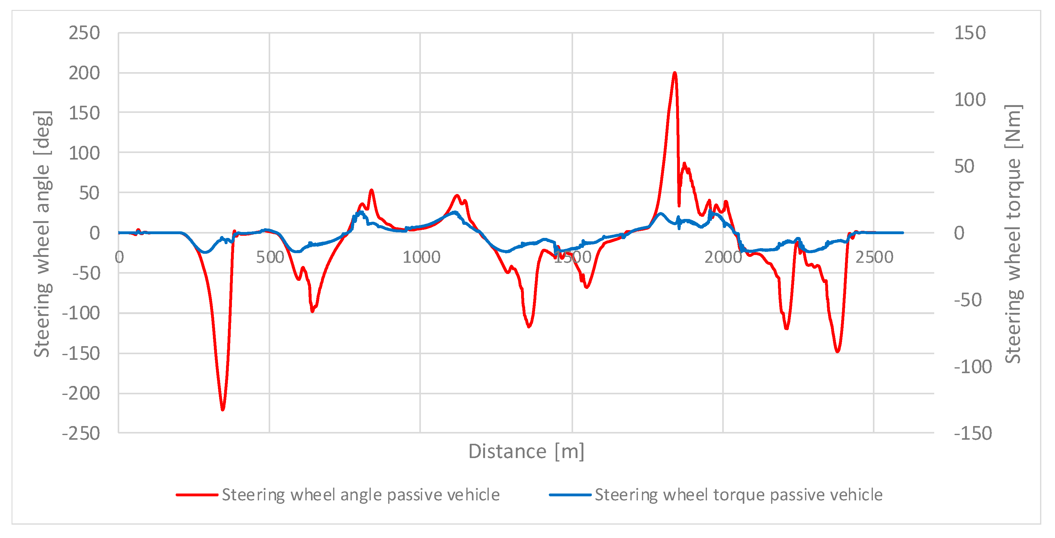 Applsci 10 04297 g022