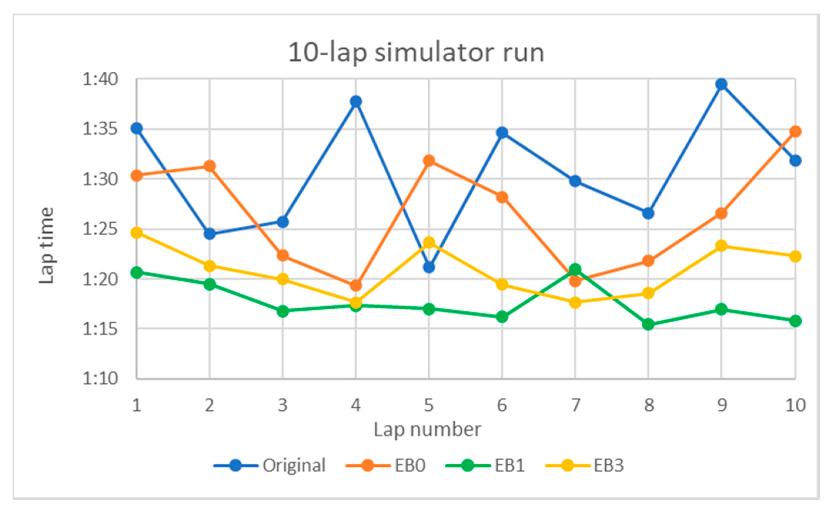 Applsci 10 04297 g027