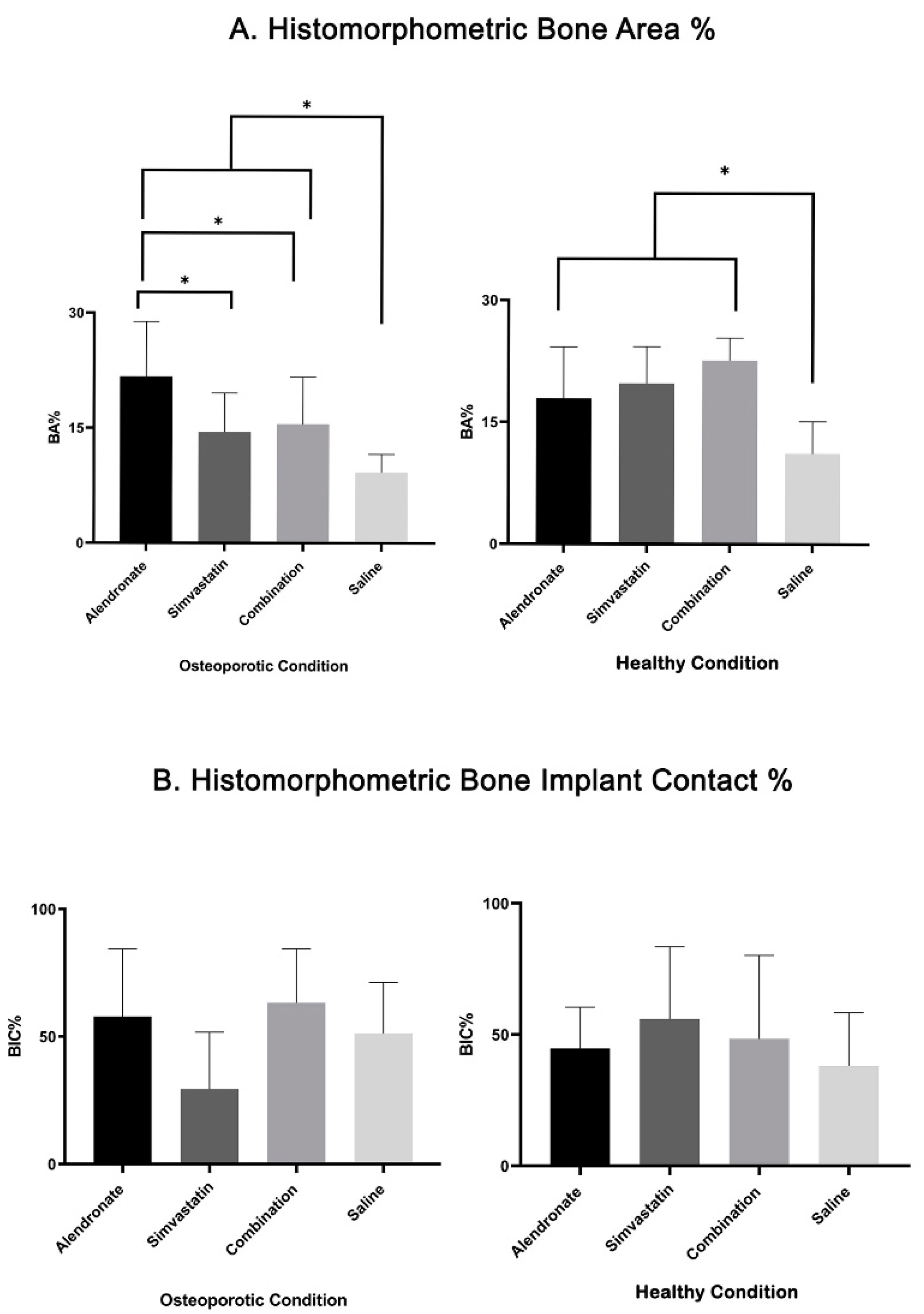 Applsci 10 04298 g007