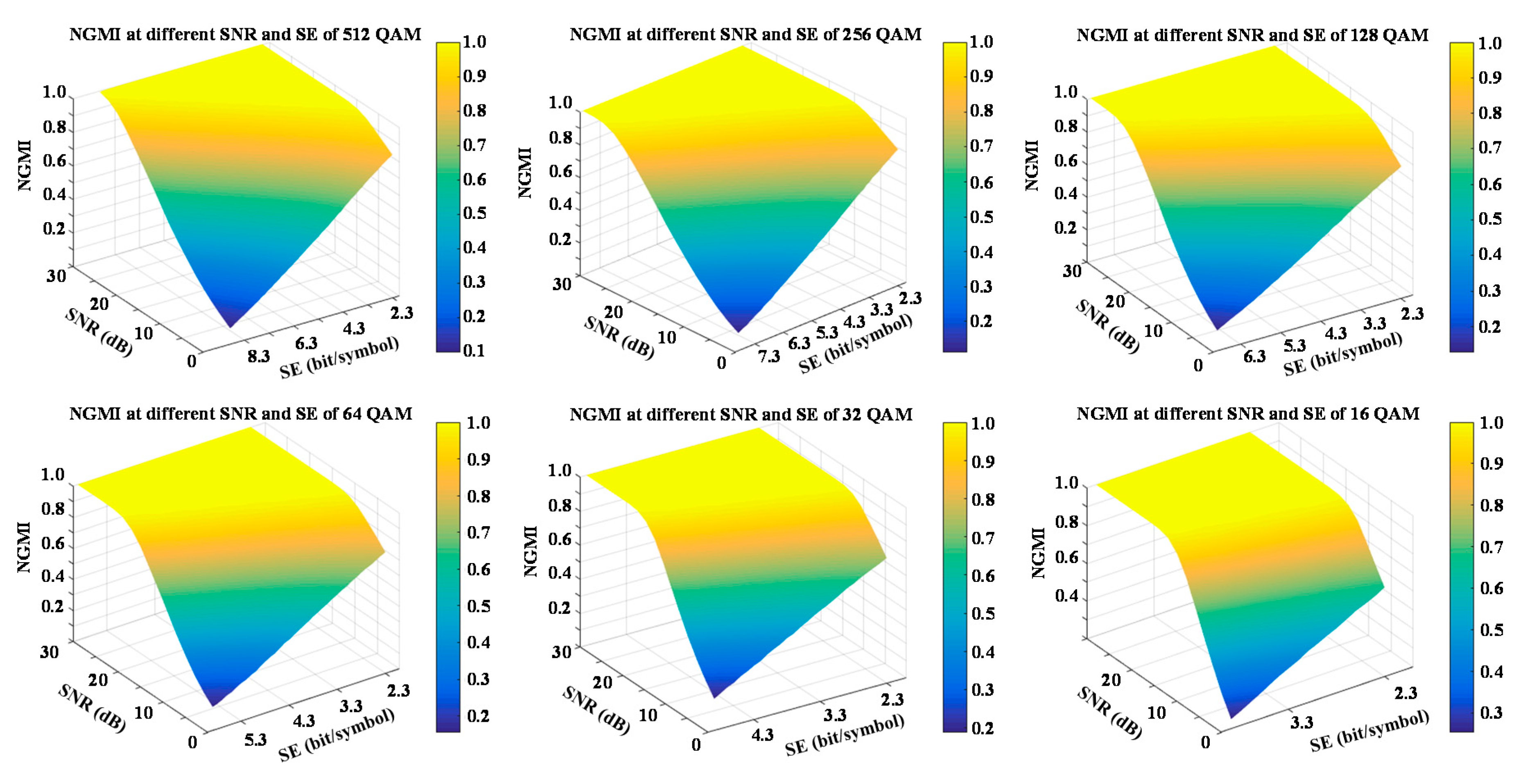Applsci 10 04299 g002