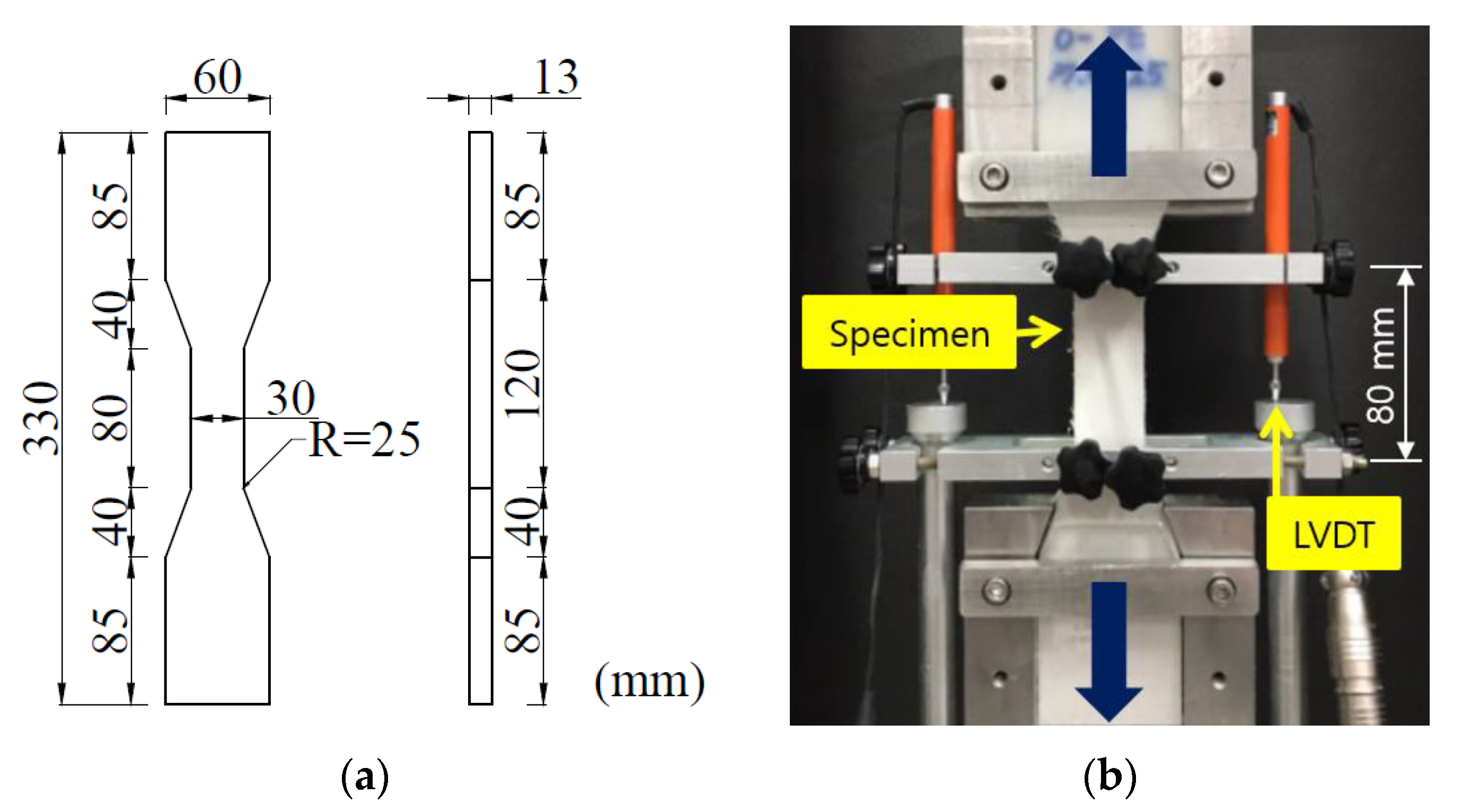 Applsci 10 04300 g001