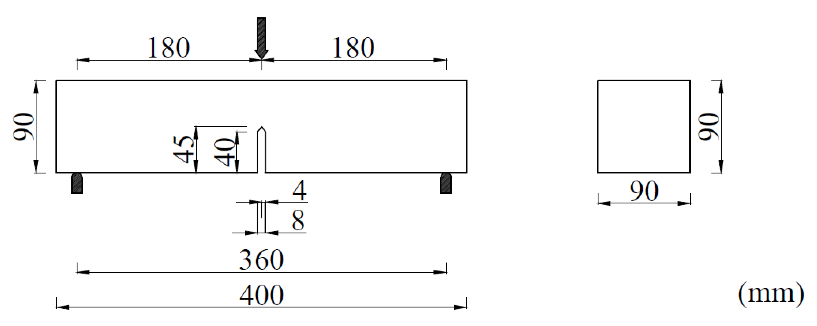 Applsci 10 04300 g002