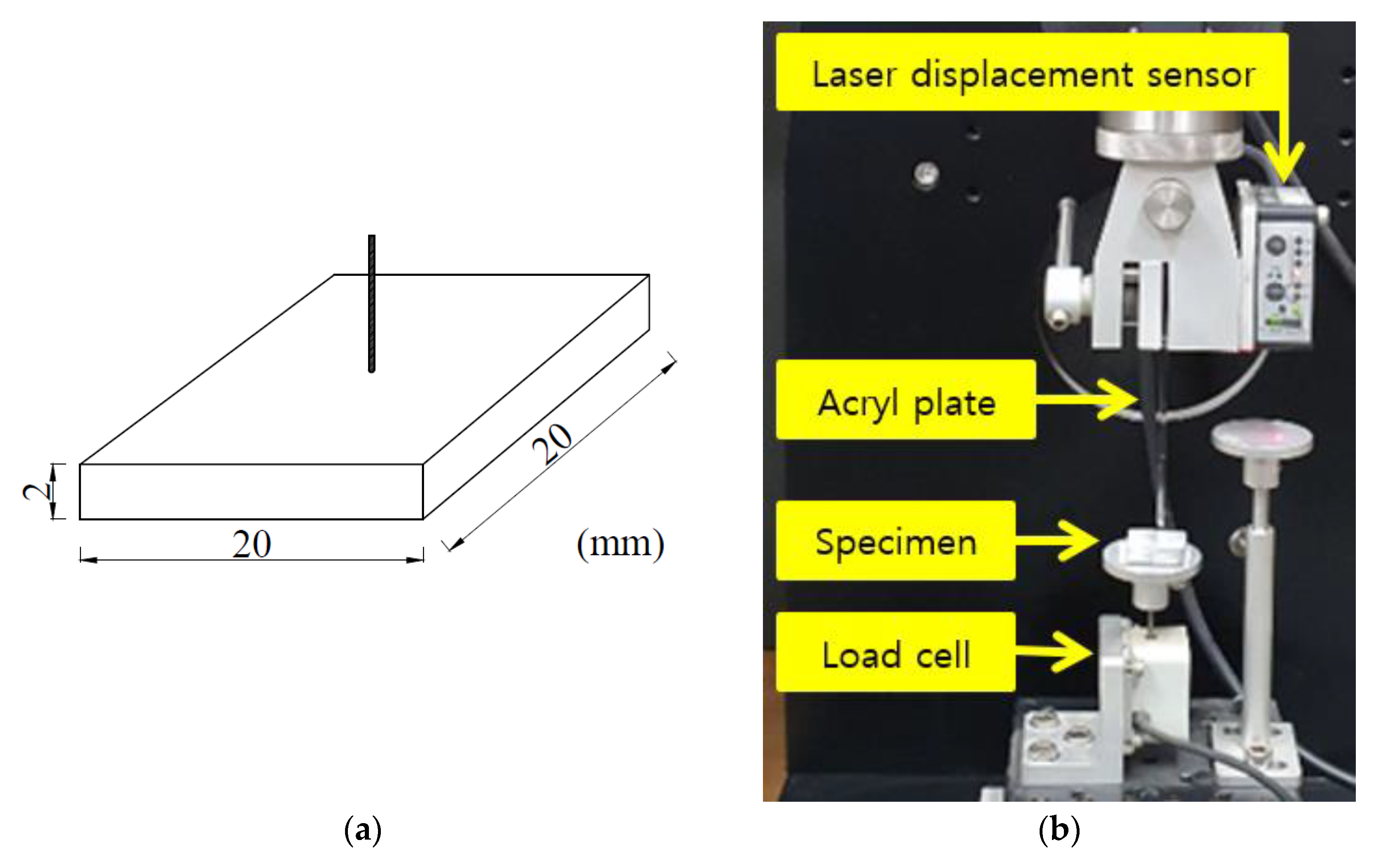 Applsci 10 04300 g003