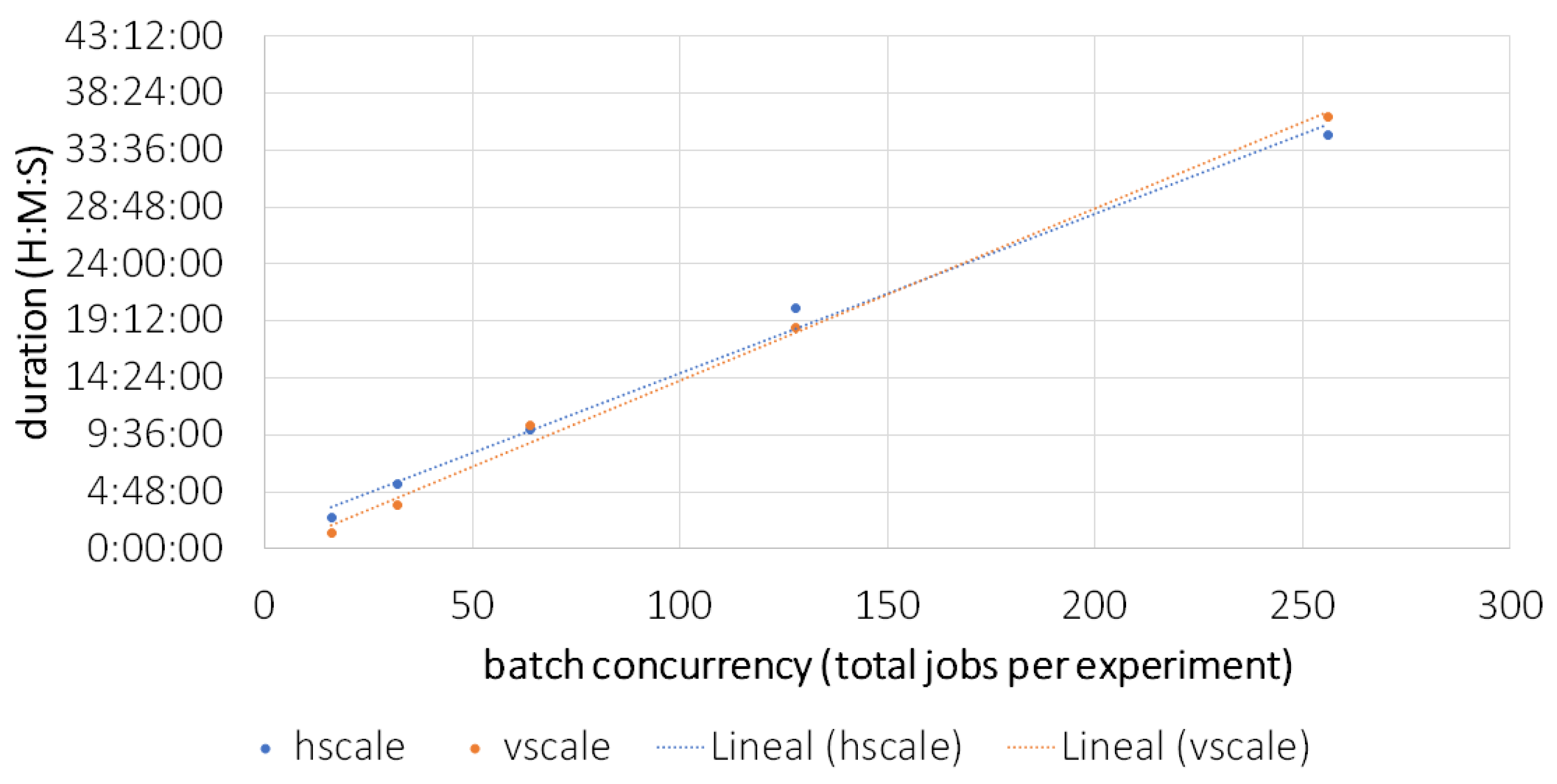 Applsci 10 04301 g006