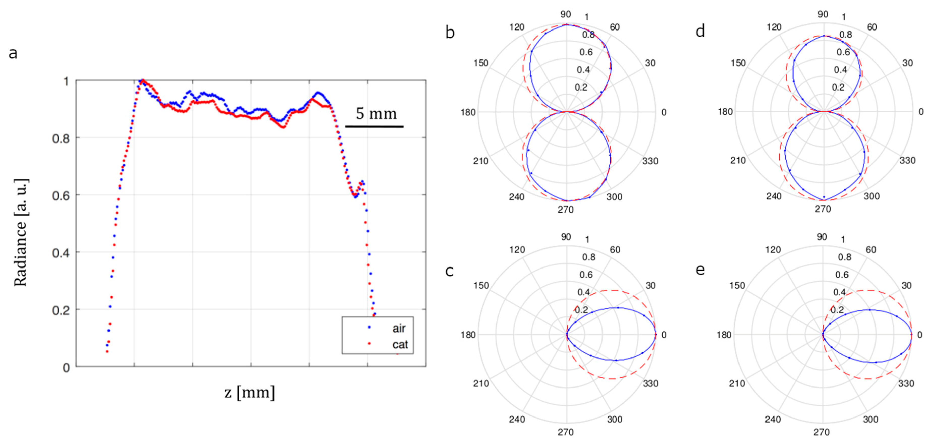 Applsci 10 04304 g003 Applsci 10 04304 g003