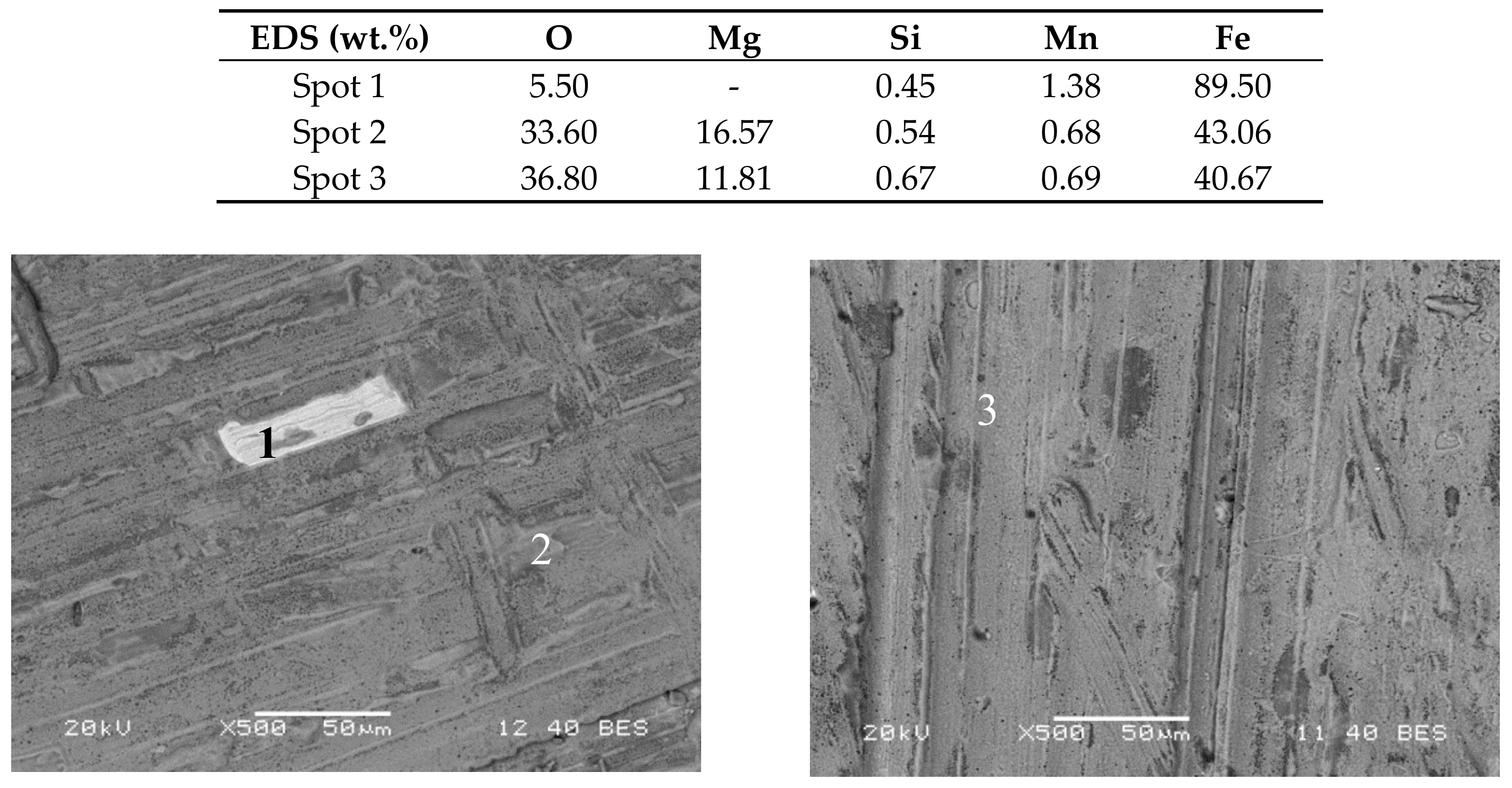 Applsci 10 04305 g002