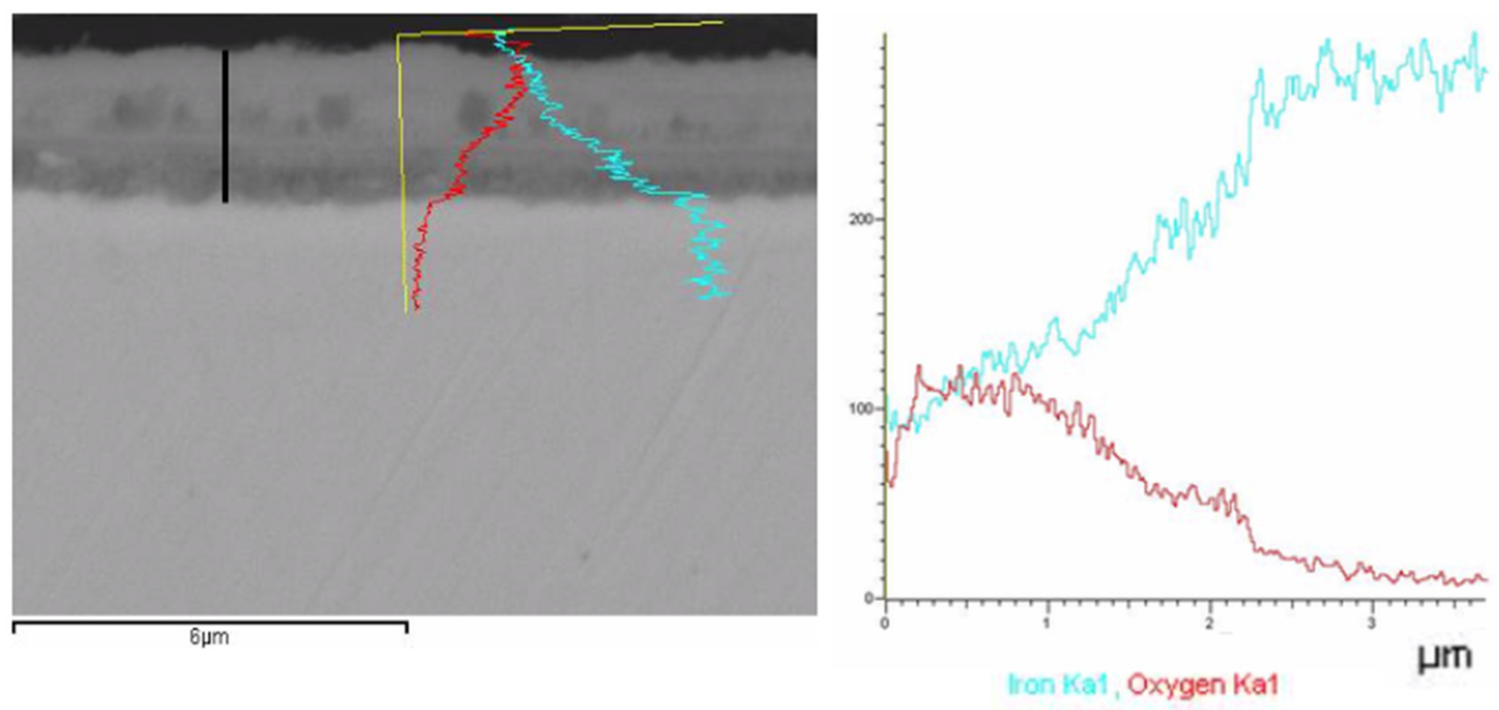 Applsci 10 04305 g004