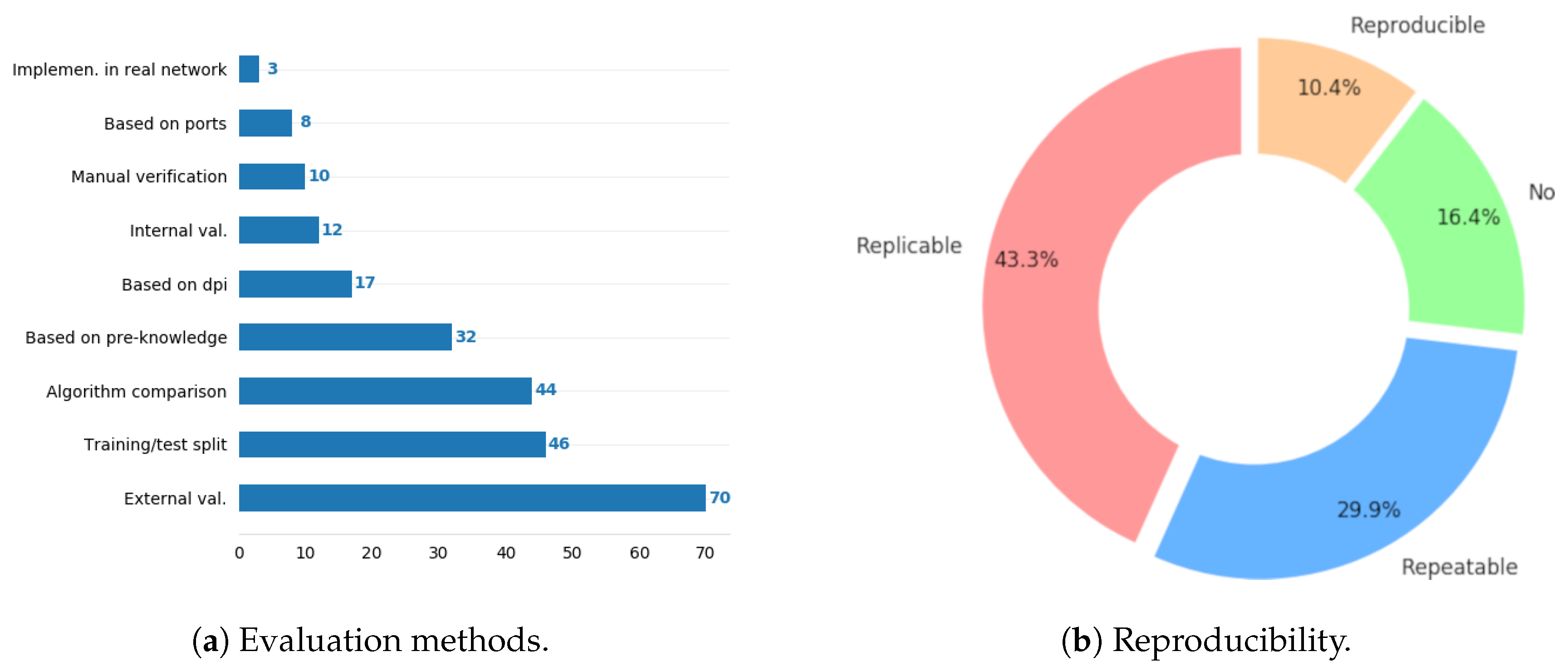Applsci 10 04307 g007