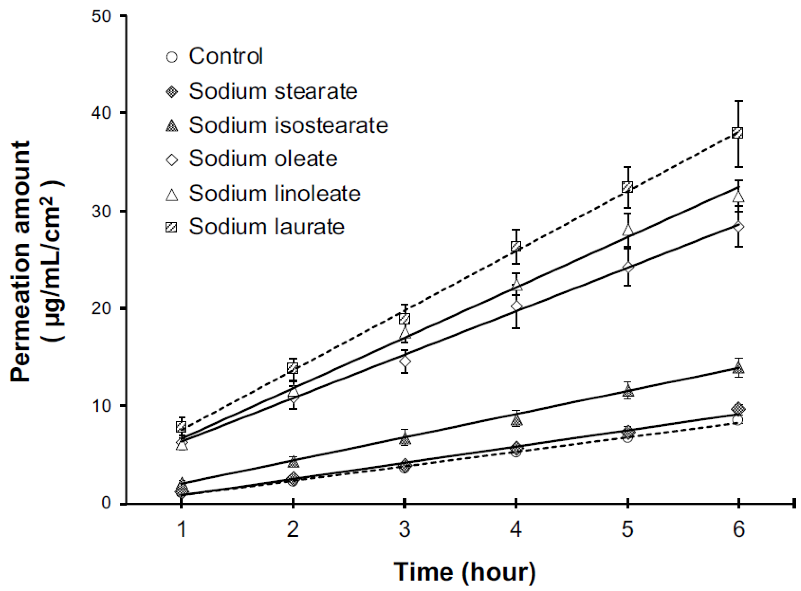 Applsci 10 04310 g001