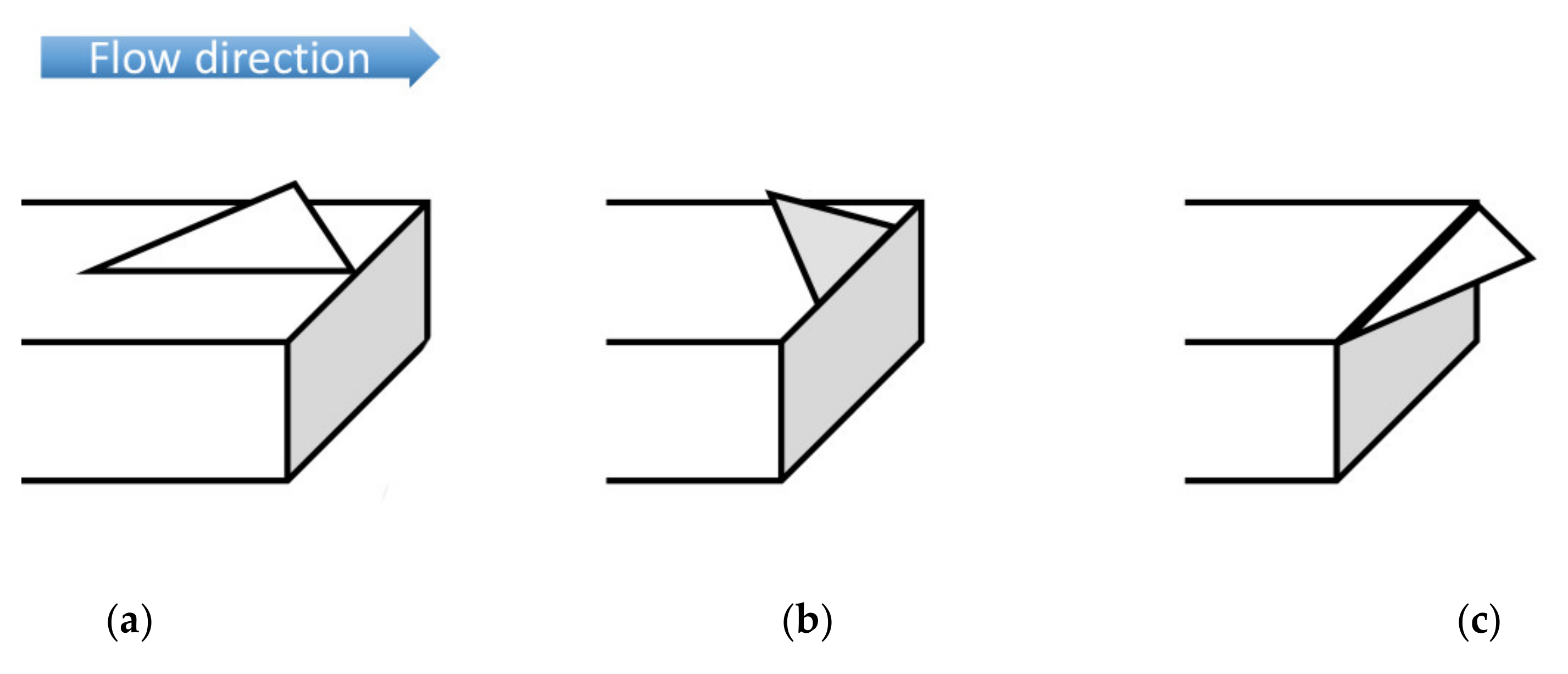 Applsci 10 04313 g004