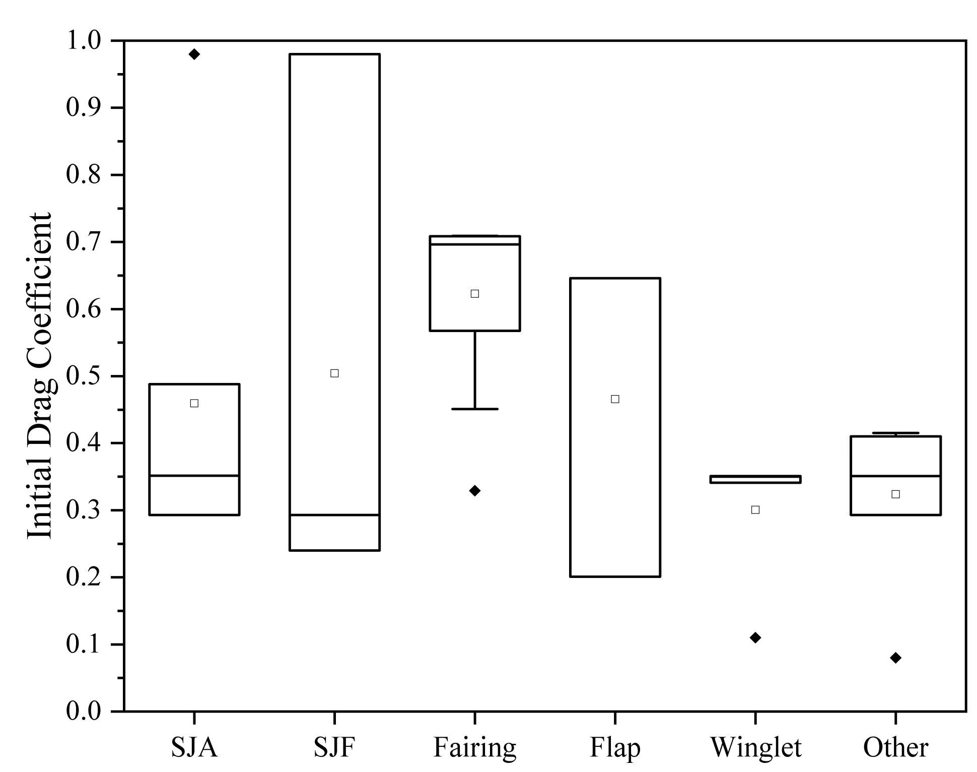 Applsci 10 04313 g005 Applsci 10 04313 g005