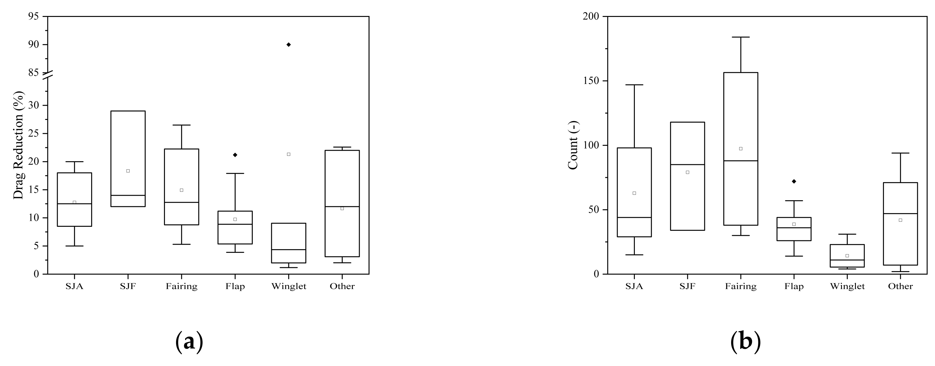 Applsci 10 04313 g007 Applsci 10 04313 g007