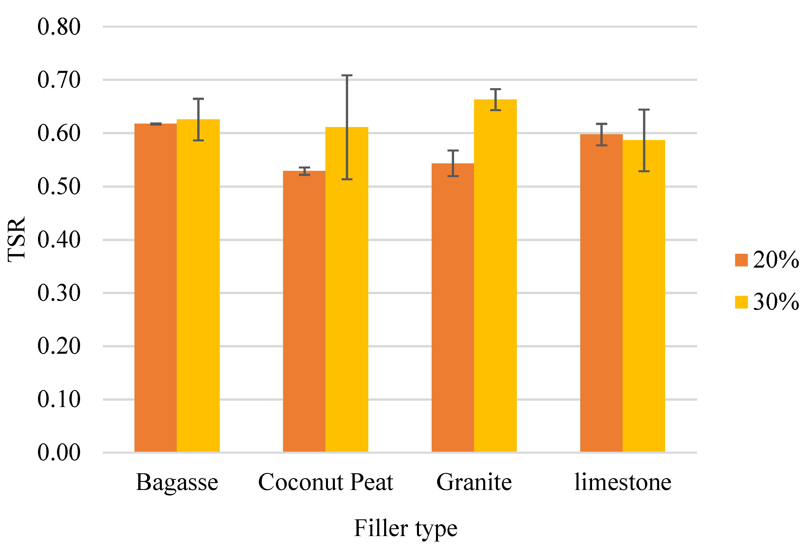 Applsci 10 04318 g007