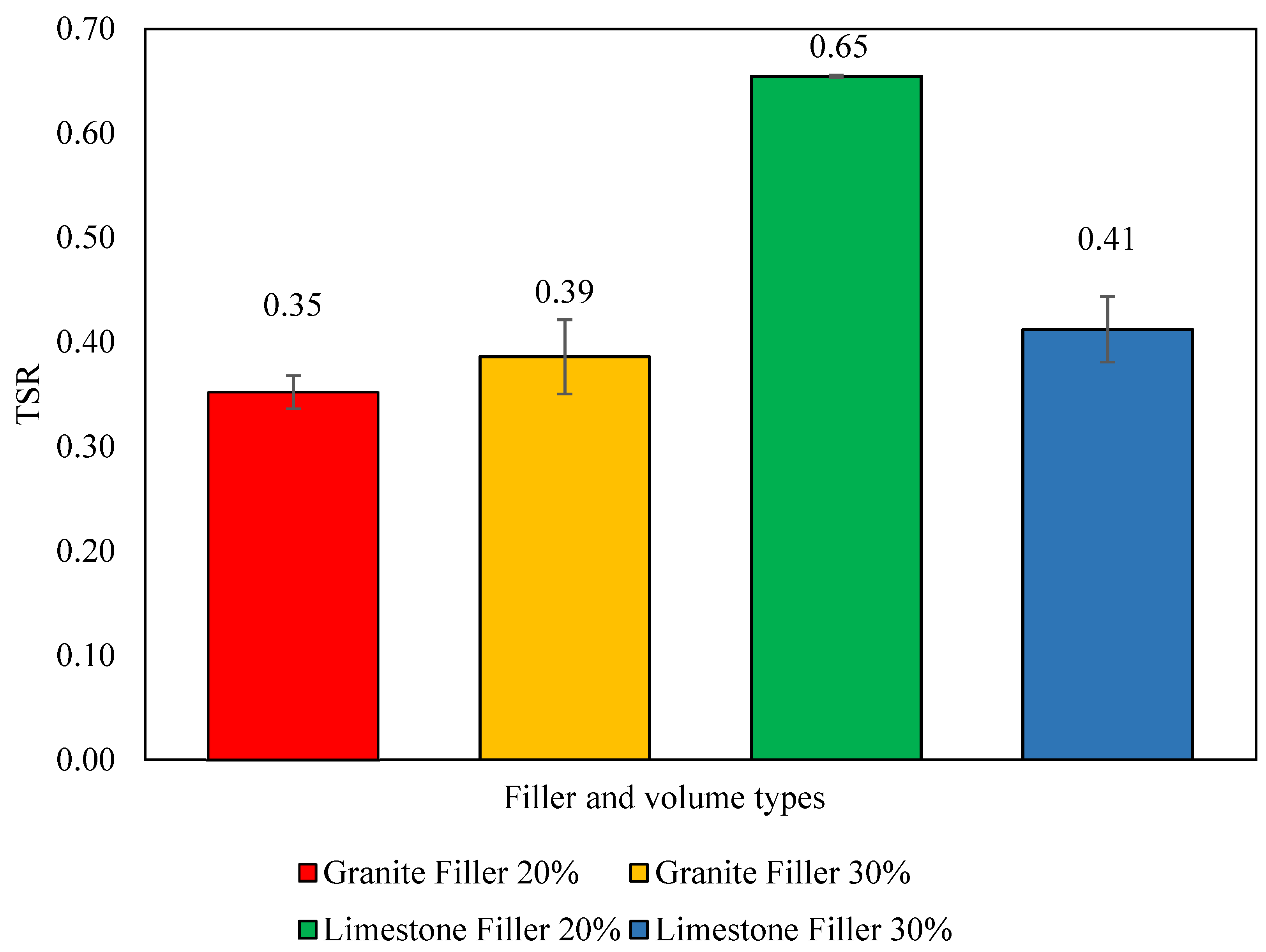 Applsci 10 04318 g008