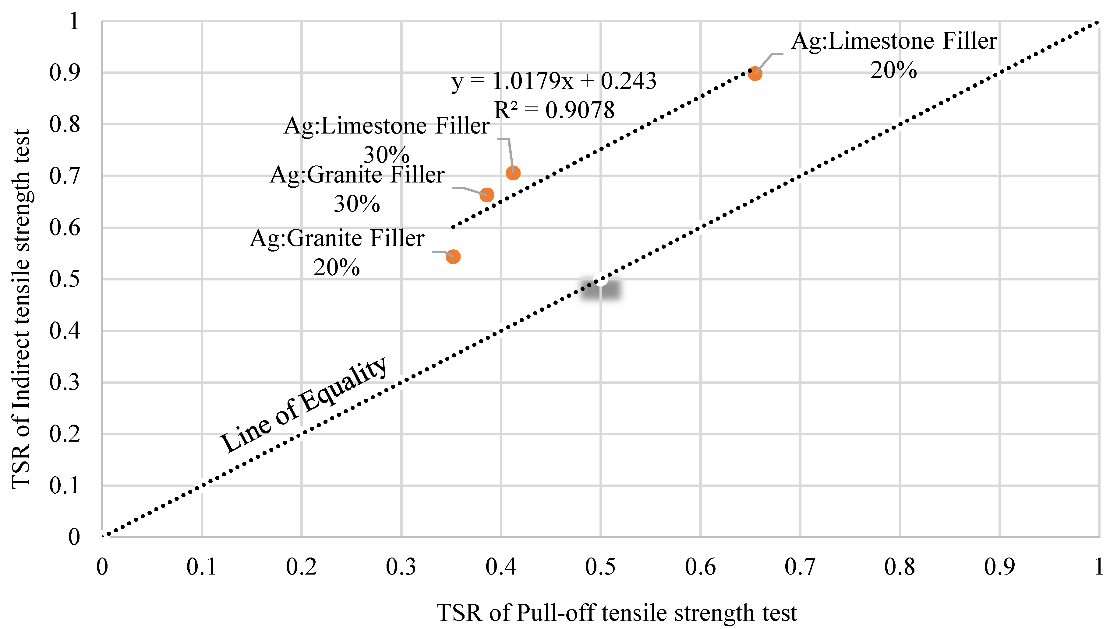 Applsci 10 04318 g009