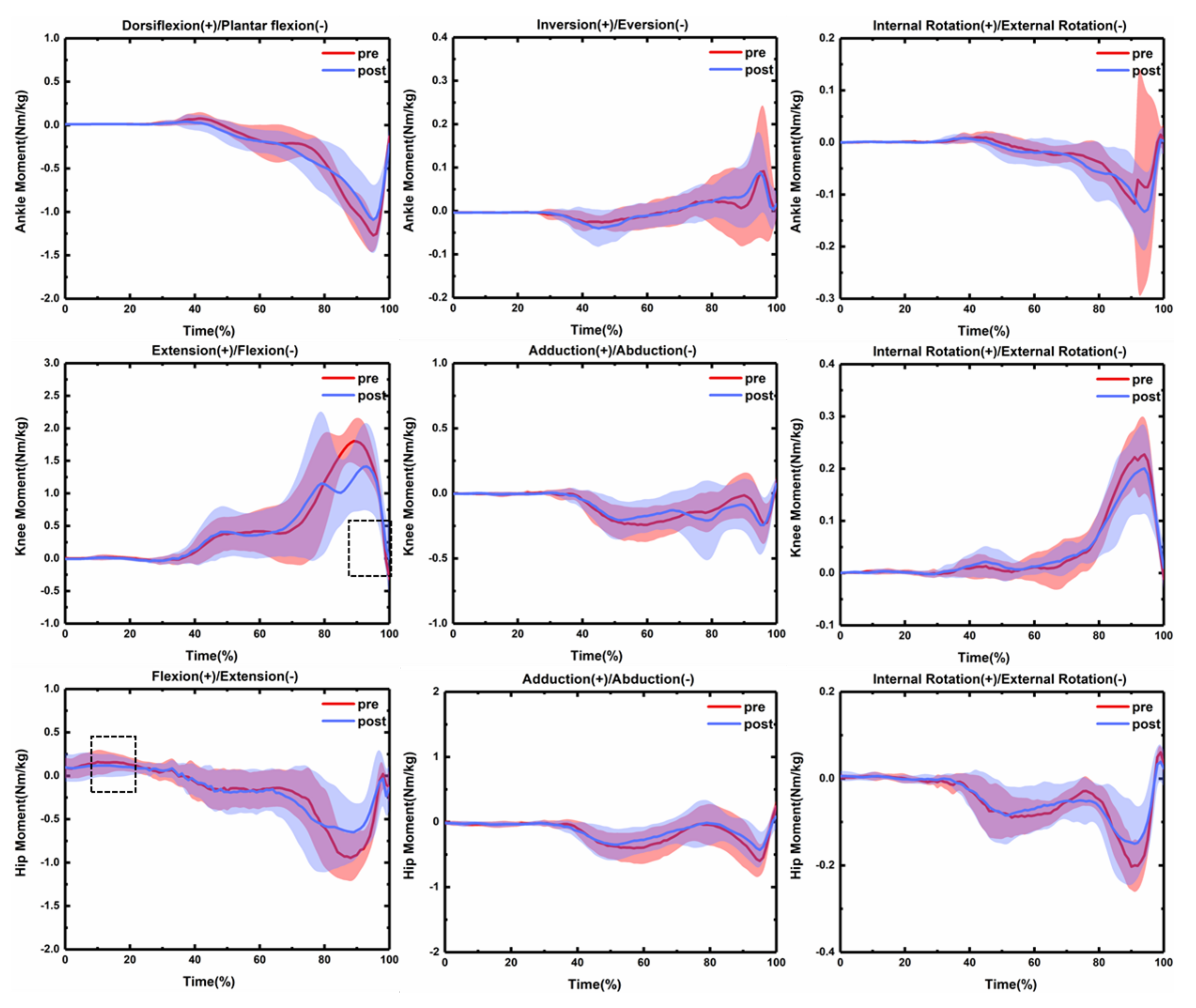 Applsci 10 04319 g004 Applsci 10 04319 g004