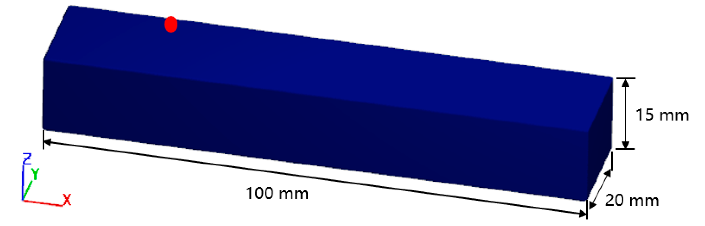 Applsci 10 04322 g008