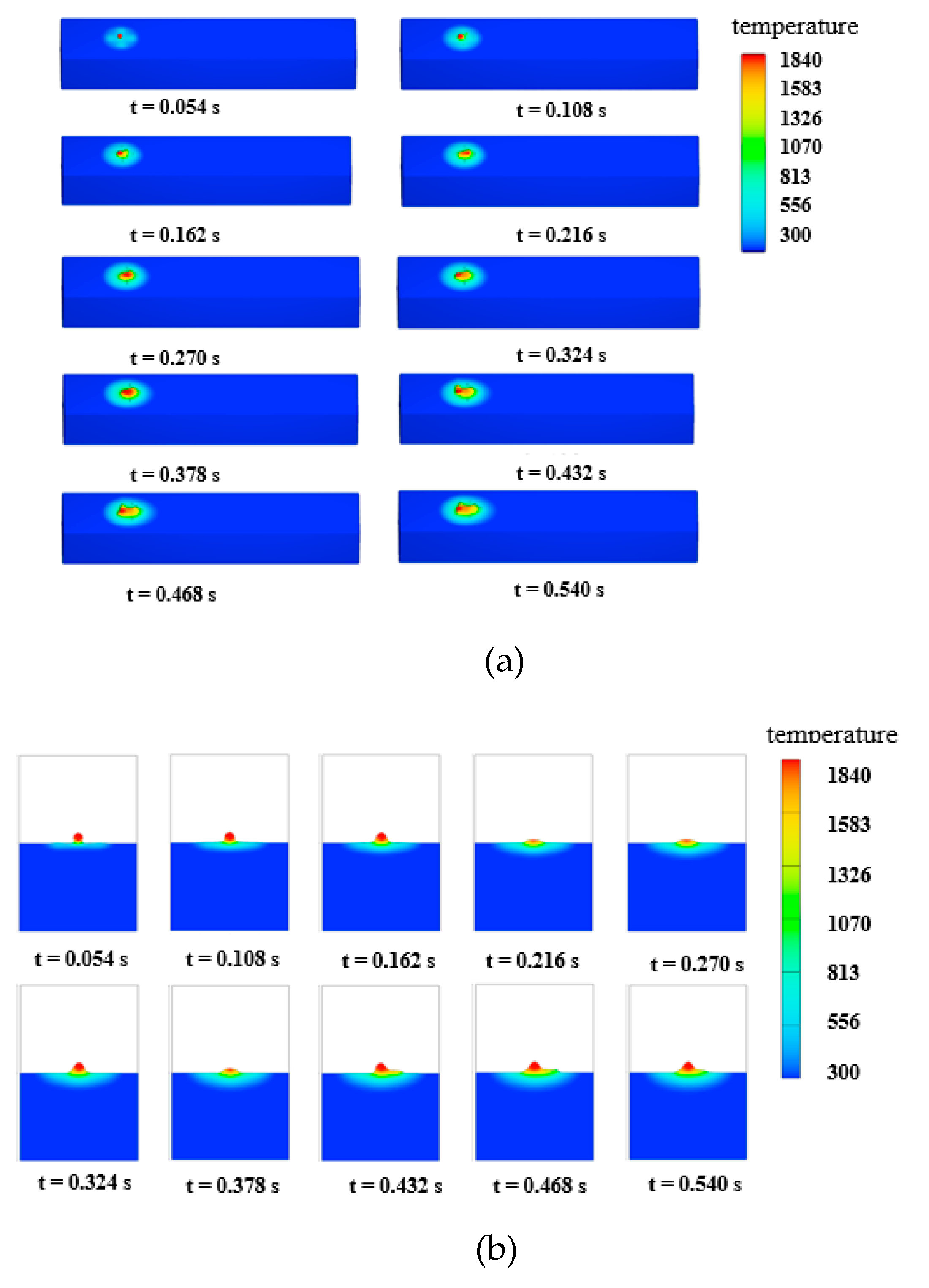 Applsci 10 04322 g010