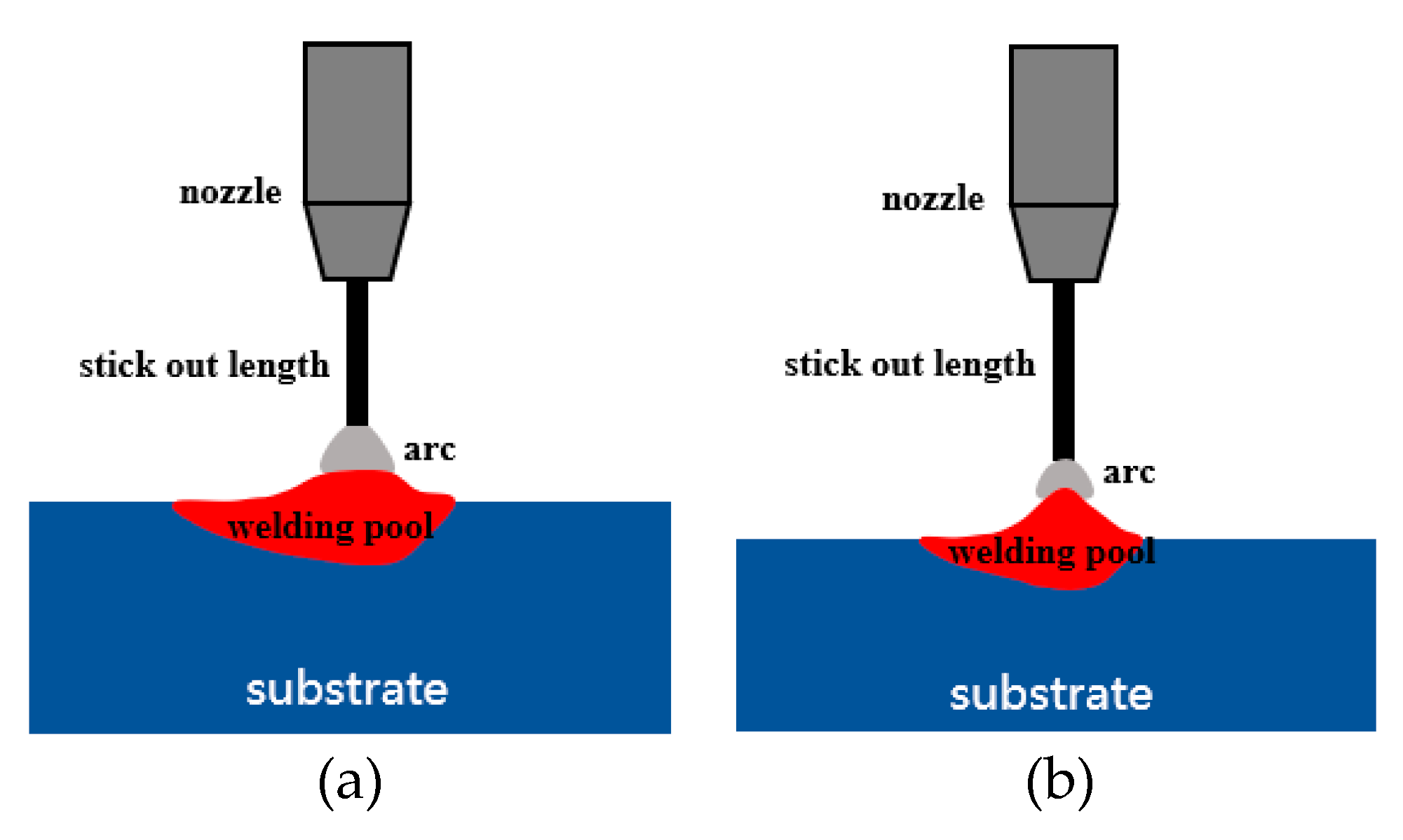 Applsci 10 04322 g013
