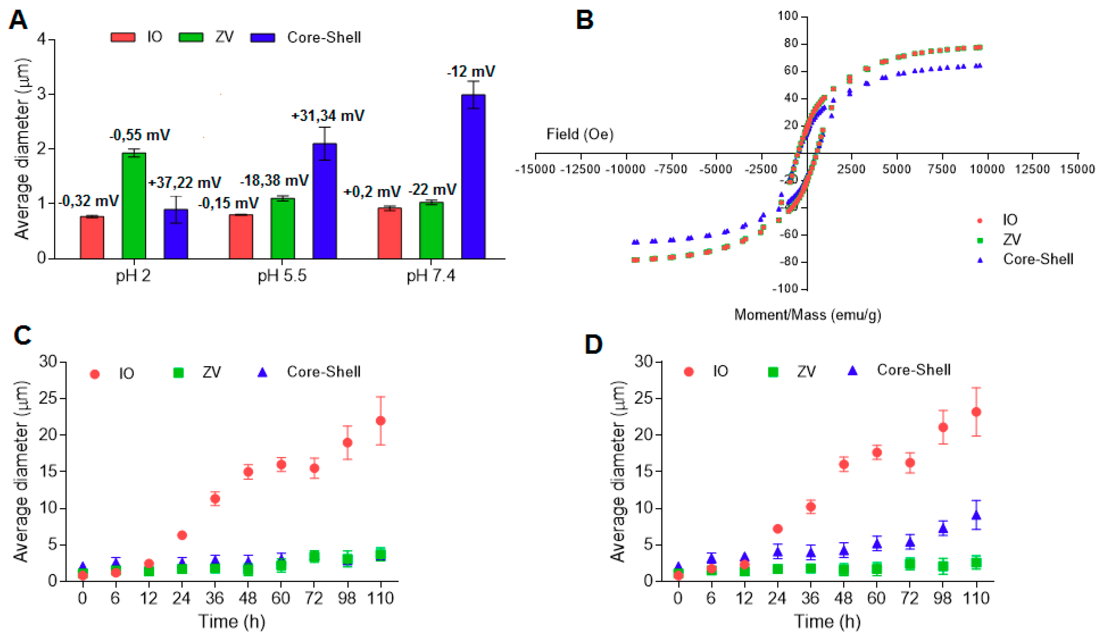 Applsci 10 04324 g001