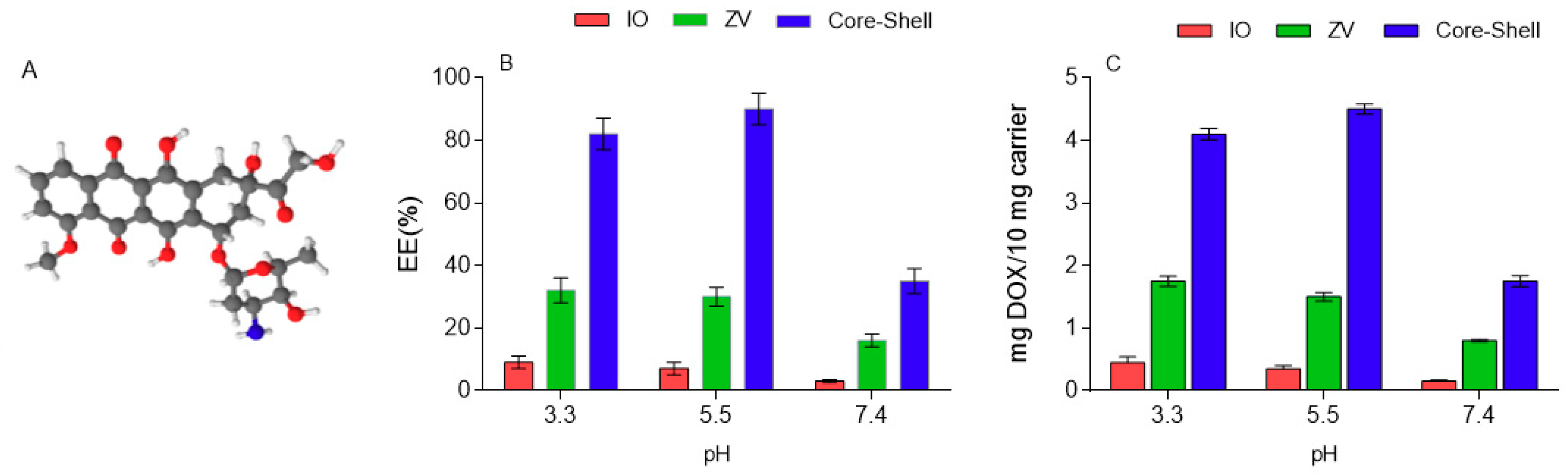Applsci 10 04324 g004
