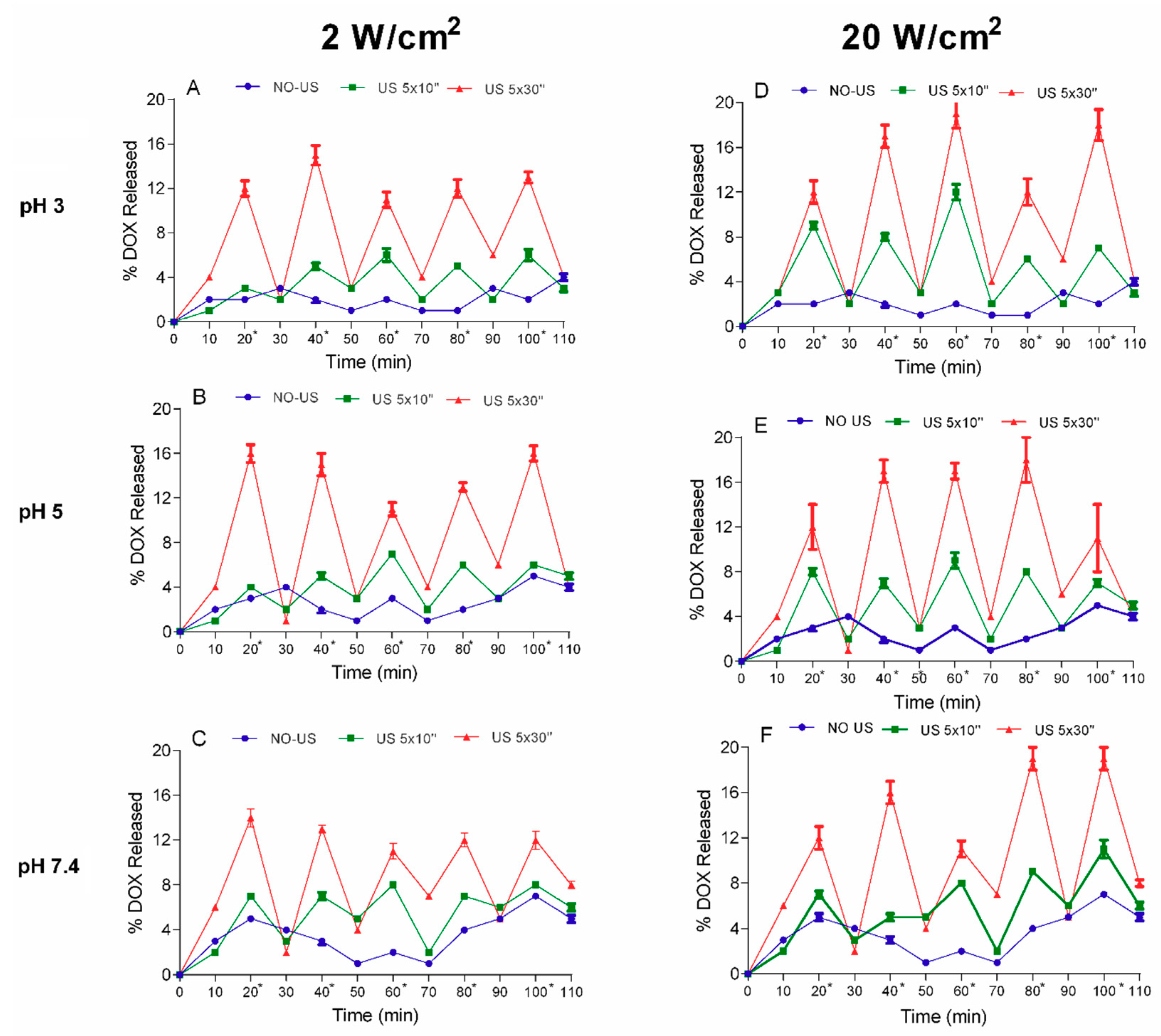 Applsci 10 04324 g005