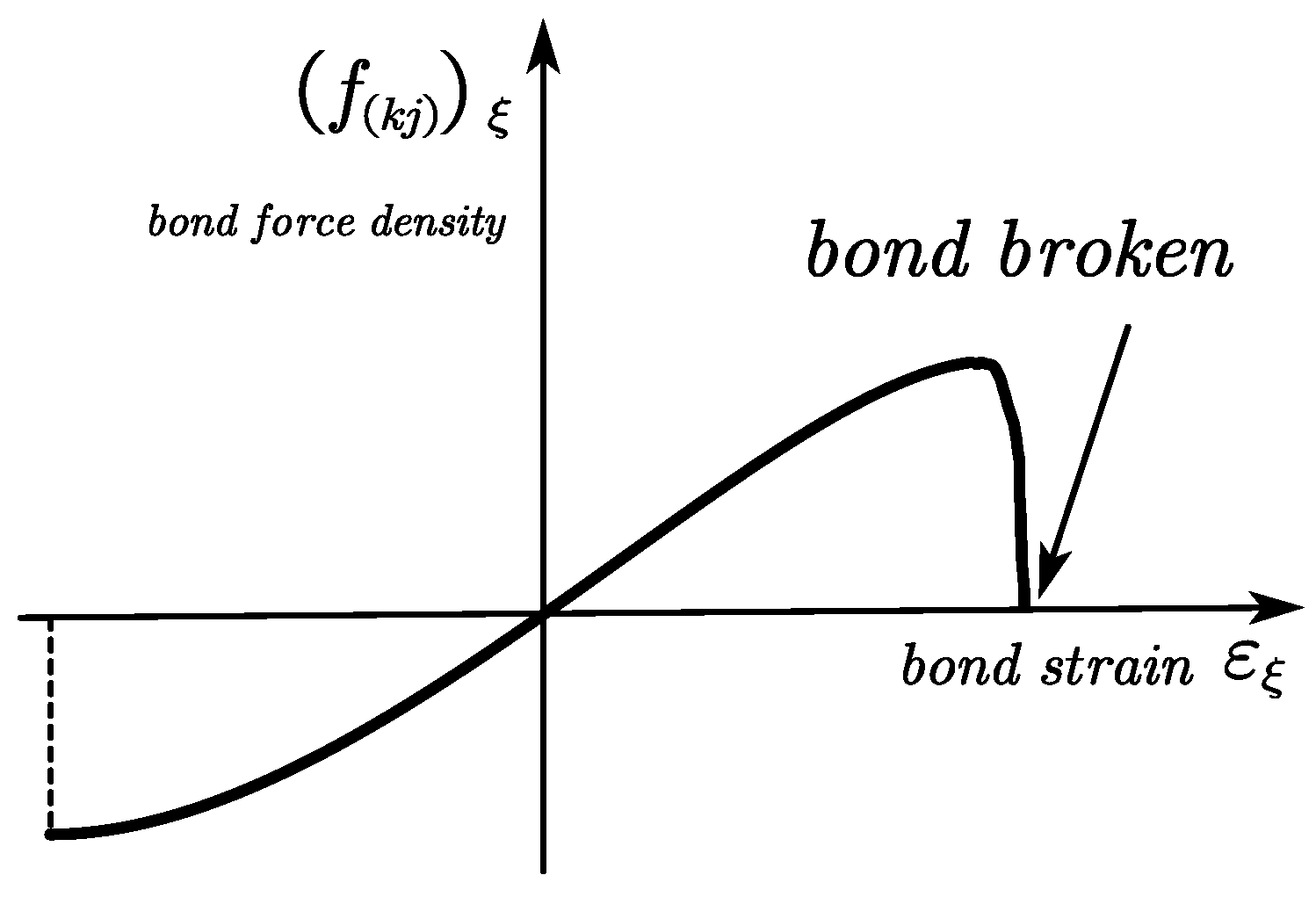 Applsci 10 04325 g006 Applsci 10 04325 g006