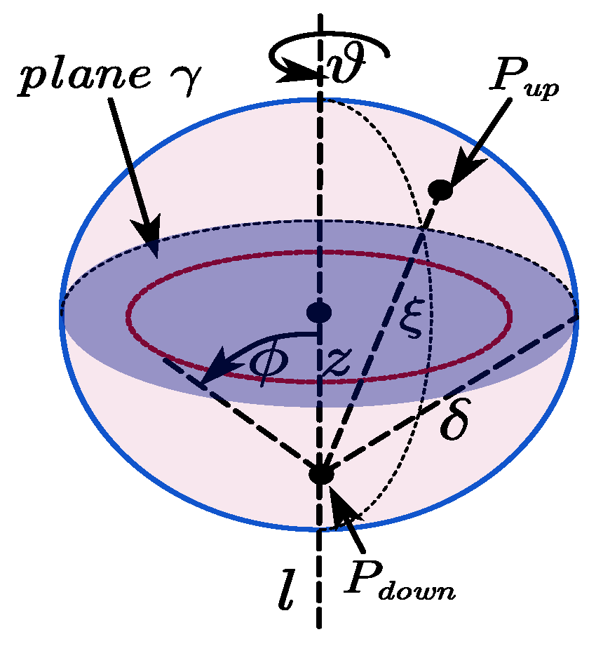 Applsci 10 04325 g007 Applsci 10 04325 g007