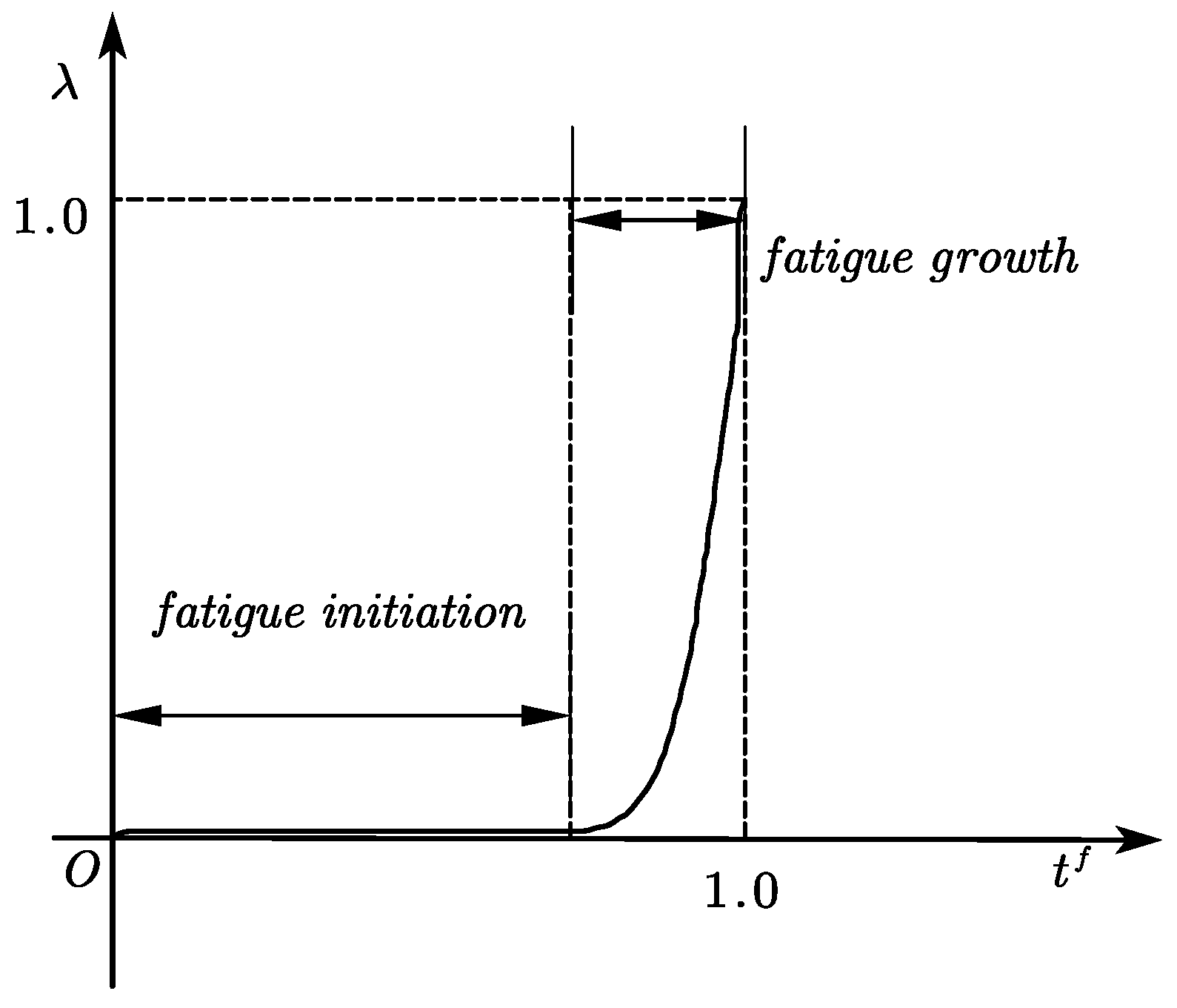 Applsci 10 04325 g012 Applsci 10 04325 g012