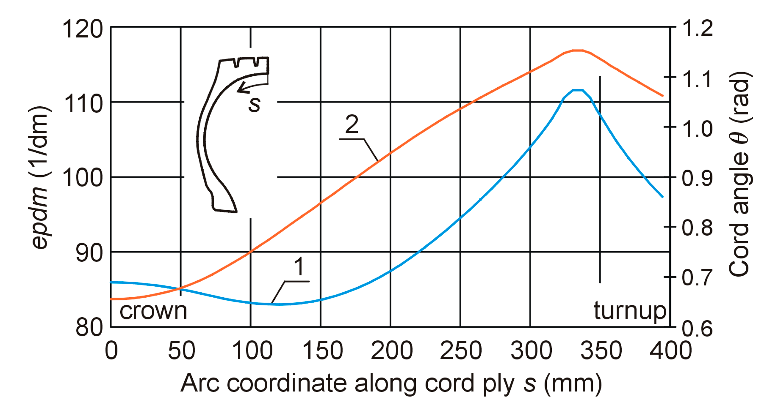 Applsci 10 04326 g003