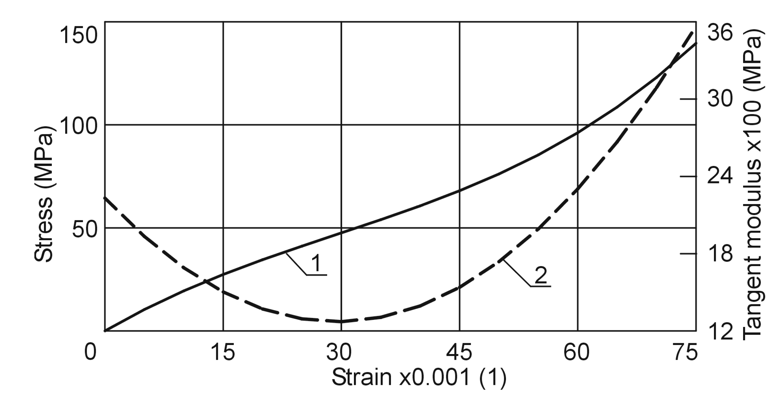 Applsci 10 04326 g004